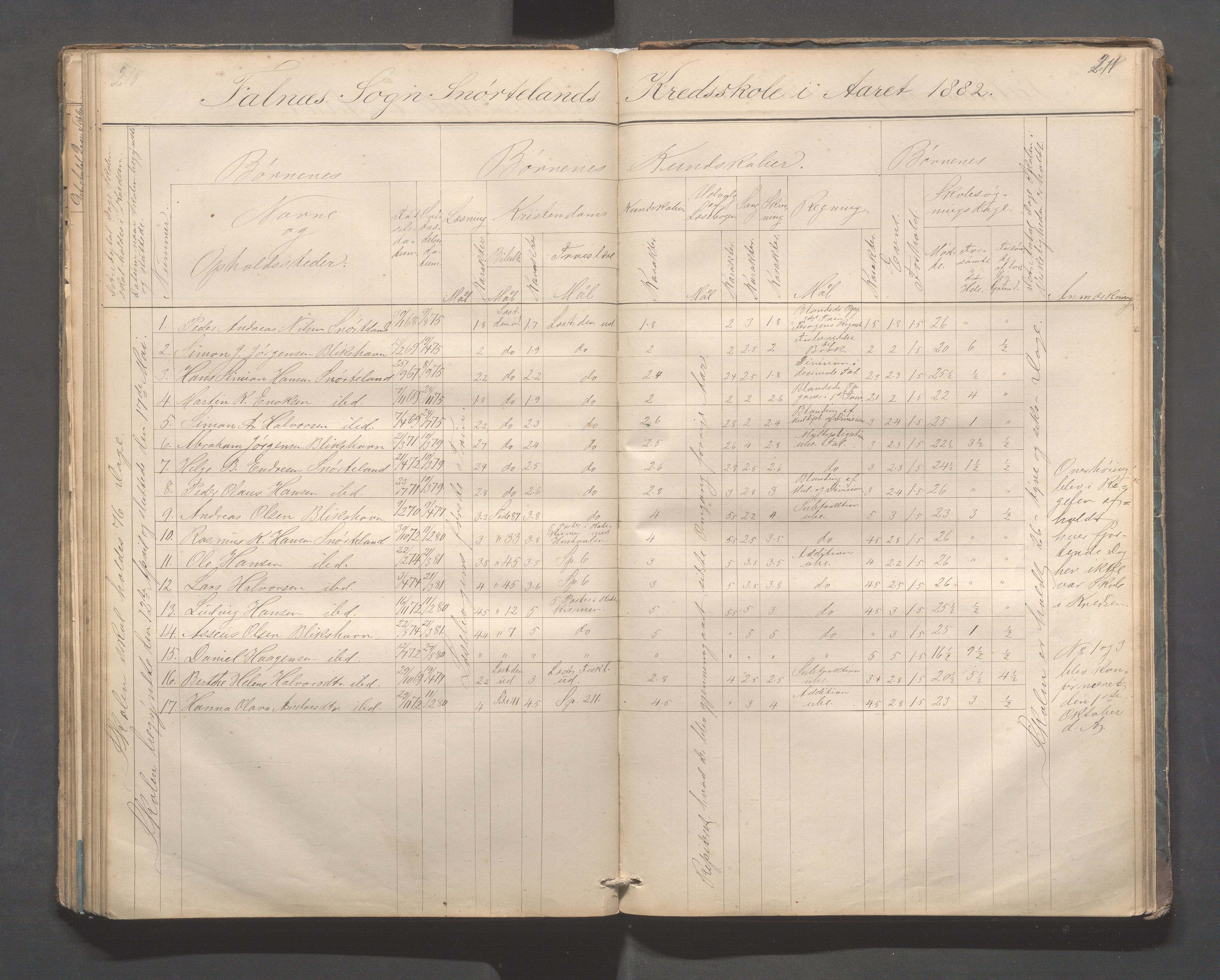 Skudenes kommune - Dale - Hillesland - Snørteland skolekretser, IKAR/A-306/H/L0002: Dale - Hillesland - Snørteland, 1869-1882, p. 210-211