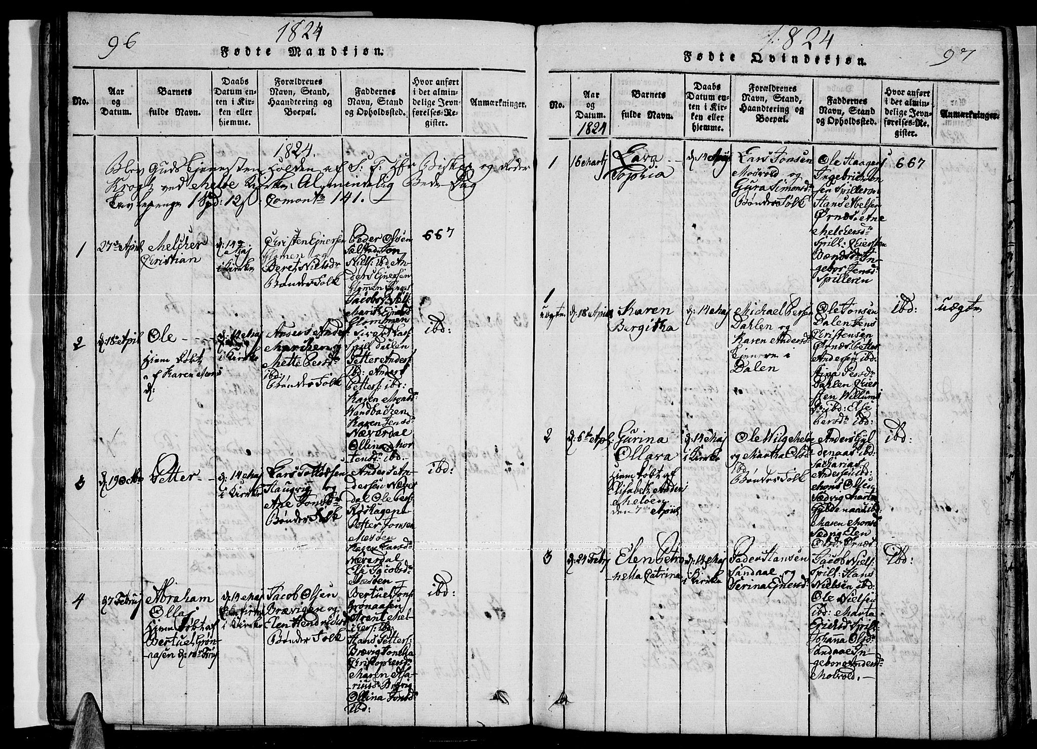 Ministerialprotokoller, klokkerbøker og fødselsregistre - Nordland, SAT/A-1459/841/L0593: Parish register (official) no. 841A04 /2, 1820-1825, p. 96-97
