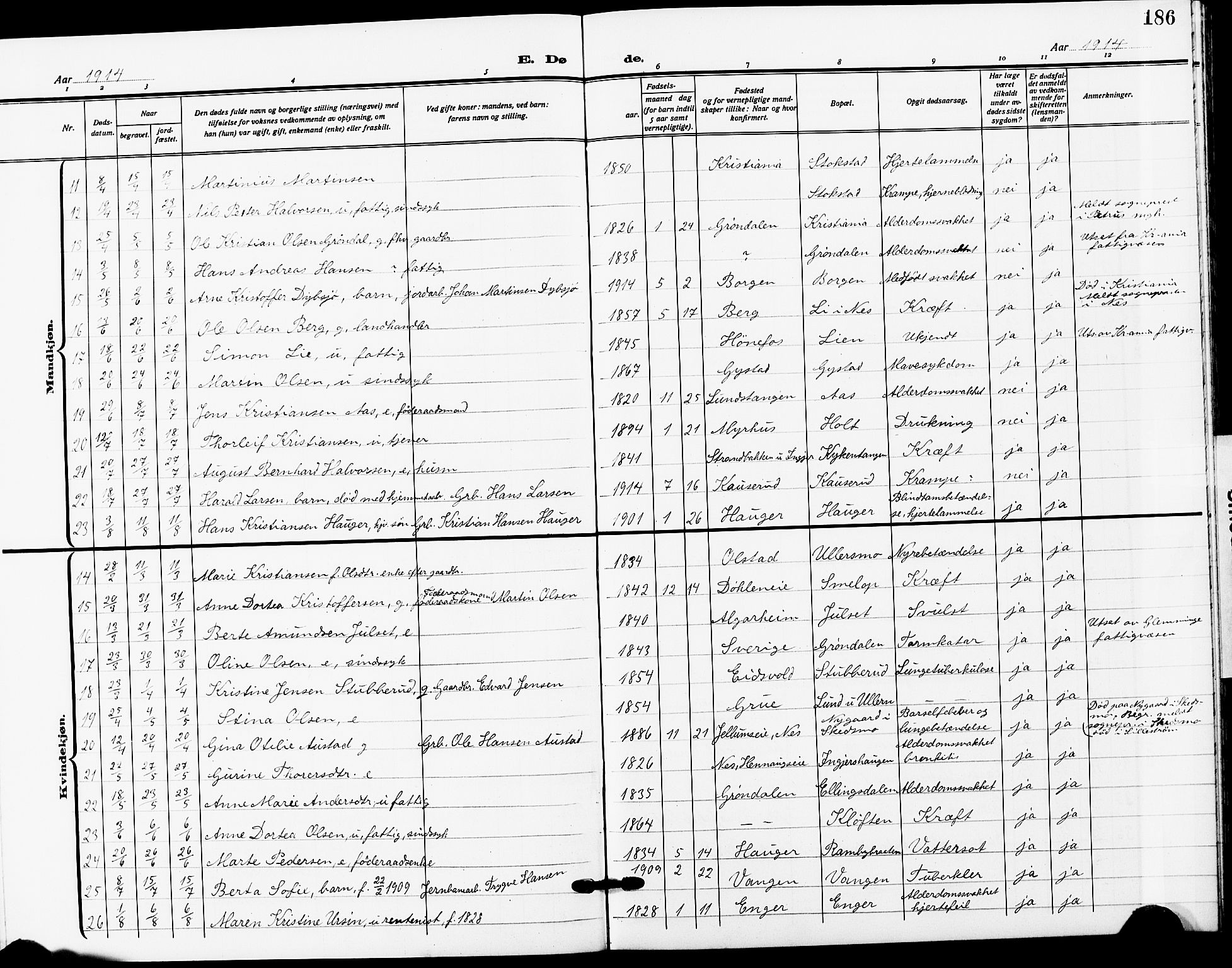 Ullensaker prestekontor Kirkebøker, SAO/A-10236a/G/Ga/L0003: Parish register (copy) no. I 3, 1914-1929, p. 186