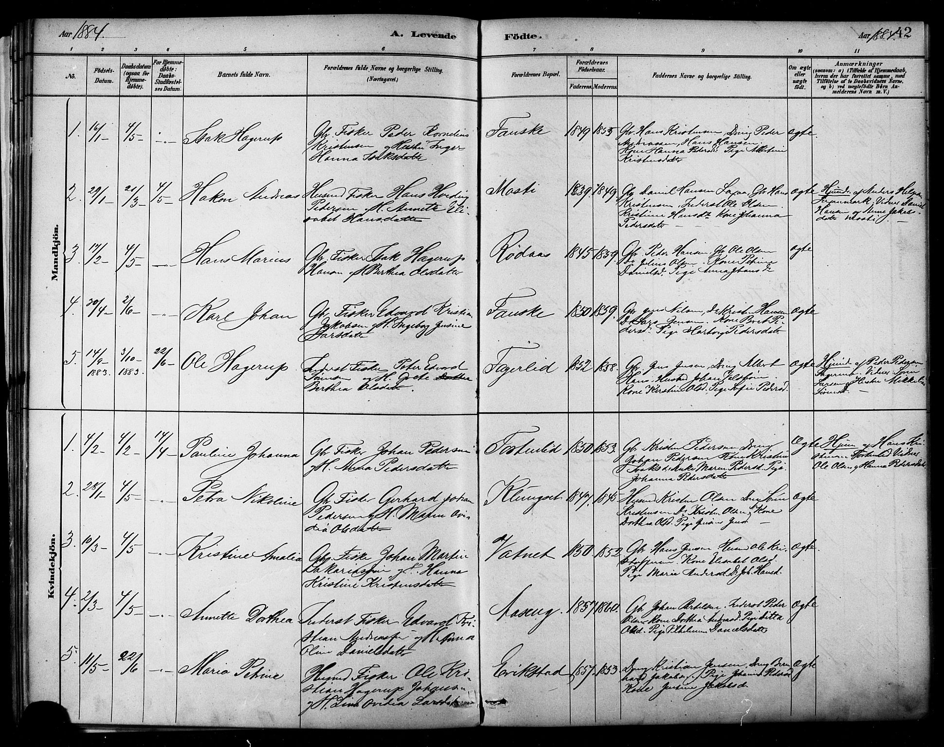 Ministerialprotokoller, klokkerbøker og fødselsregistre - Nordland, AV/SAT-A-1459/849/L0689: Parish register (official) no. 849A01, 1879-1889, p. 42