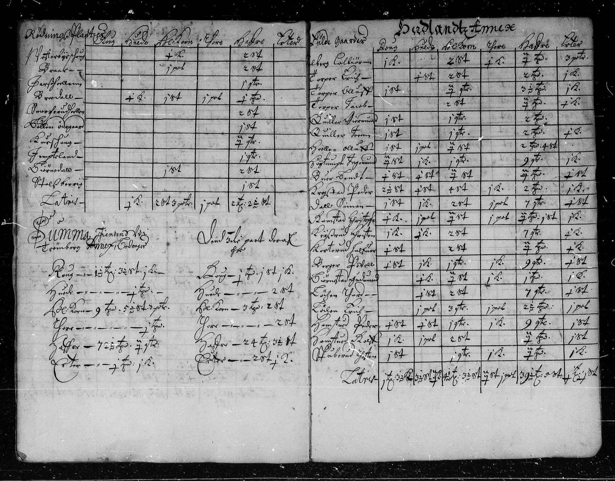 Rentekammeret inntil 1814, Reviderte regnskaper, Stiftamtstueregnskaper, Landkommissariatet på Akershus og Akershus stiftamt, AV/RA-EA-5869/R/Rb/L0038: Akershus stiftamt, 1666