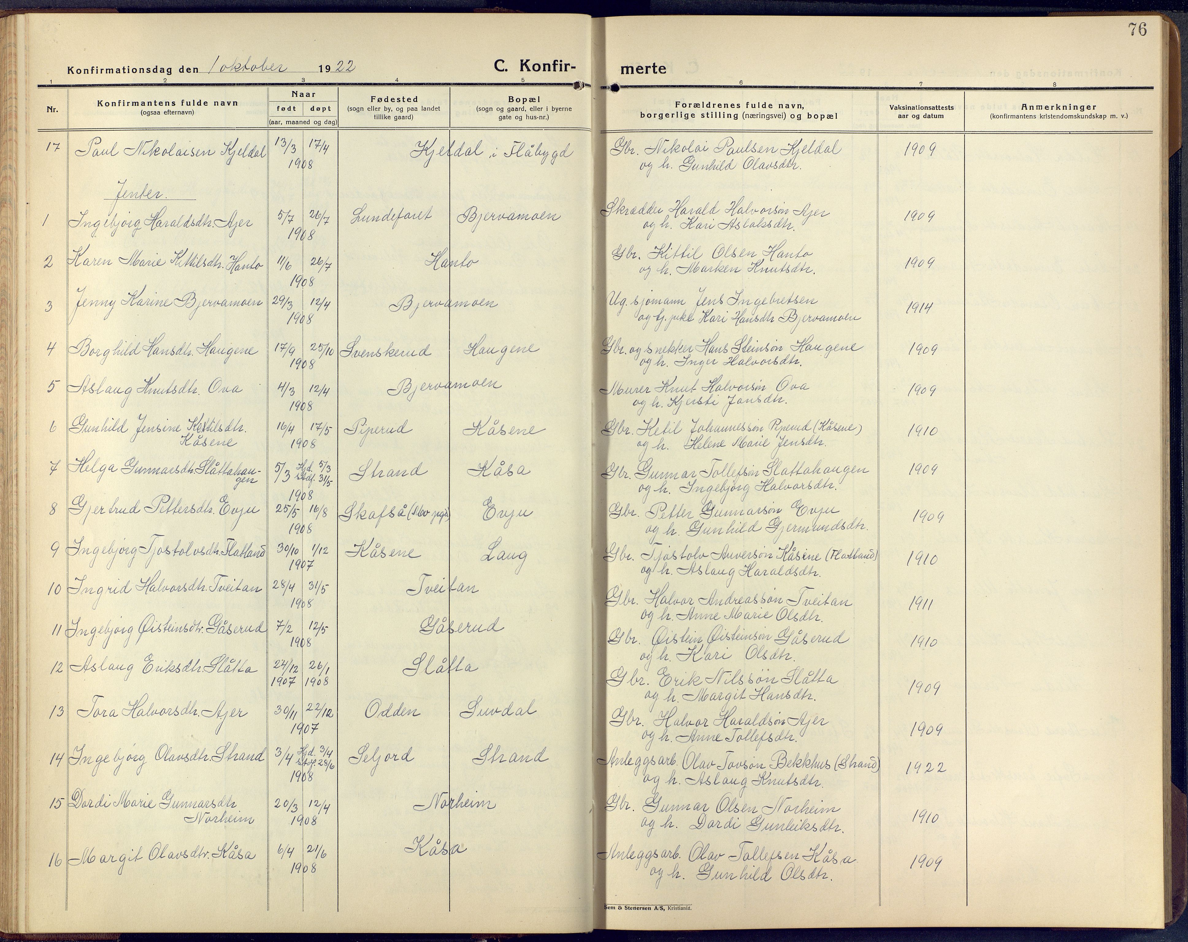 Lunde kirkebøker, SAKO/A-282/F/Fa/L0006: Parish register (official) no. I 6, 1922-1940, p. 76