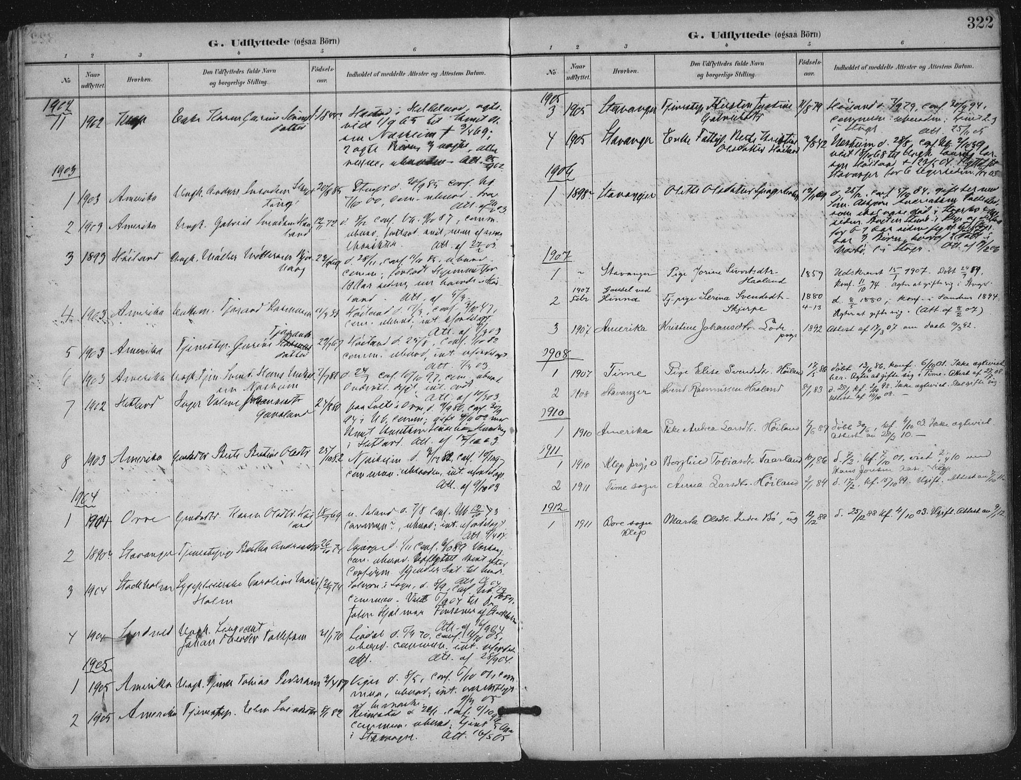 Hå sokneprestkontor, SAST/A-101801/002/B/L0001: Parish register (official) no. A 11, 1897-1924, p. 322