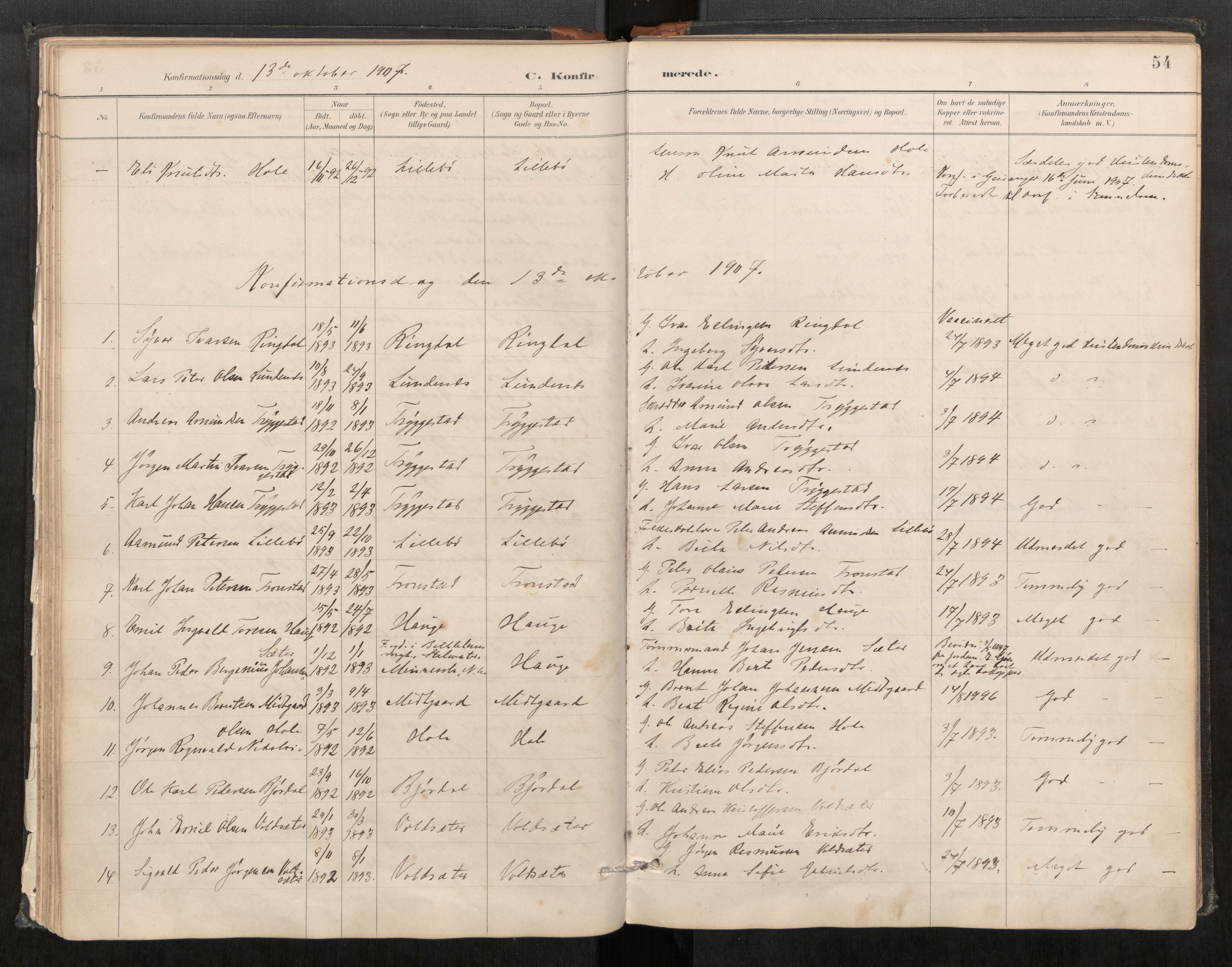 Sunnylven sokneprestkontor, SAT/A-1007: Parish register (official) no. 517A09, 1887-1910, p. 54