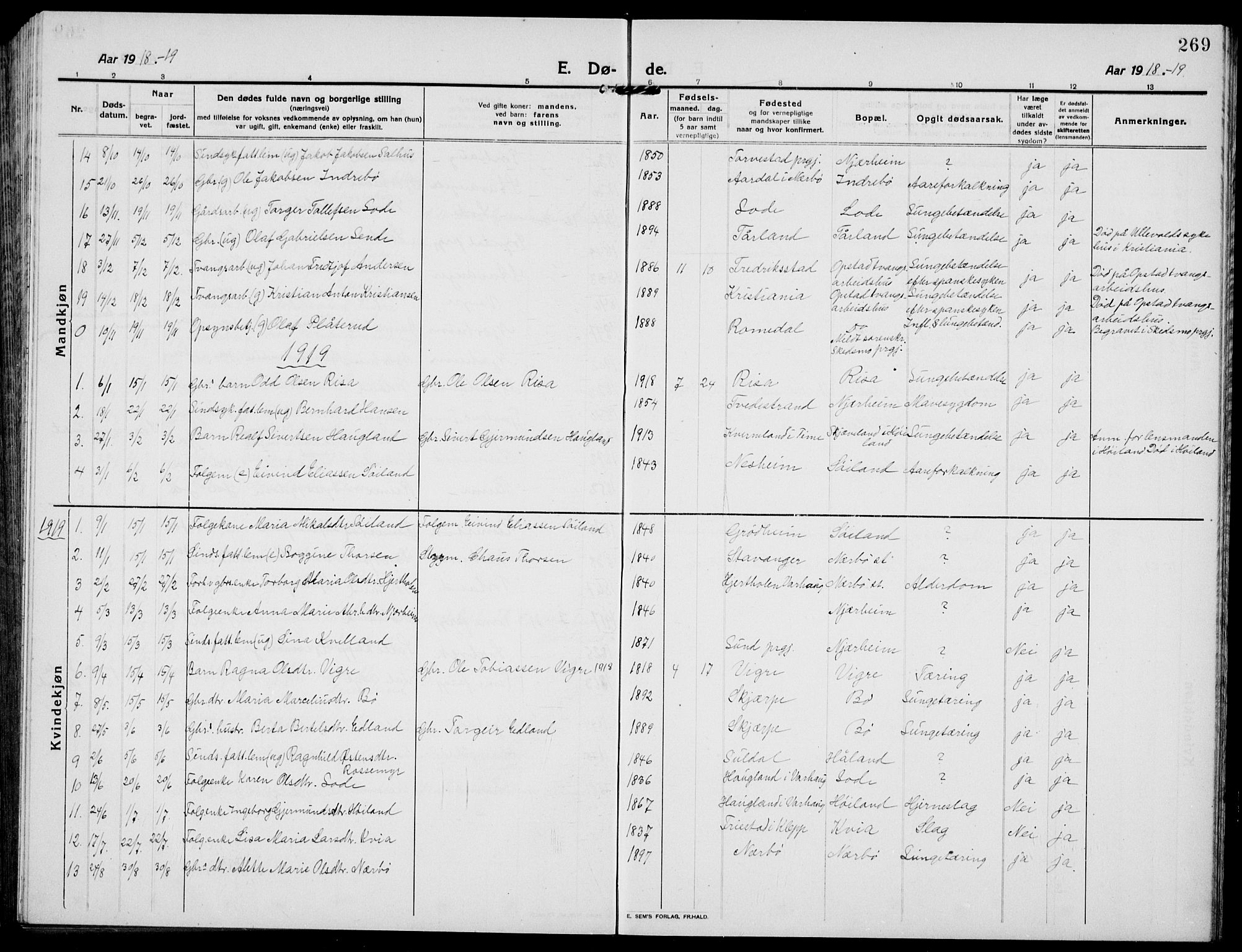 Hå sokneprestkontor, SAST/A-101801/001/30BB/L0007: Parish register (copy) no. B 7, 1912-1939, p. 269