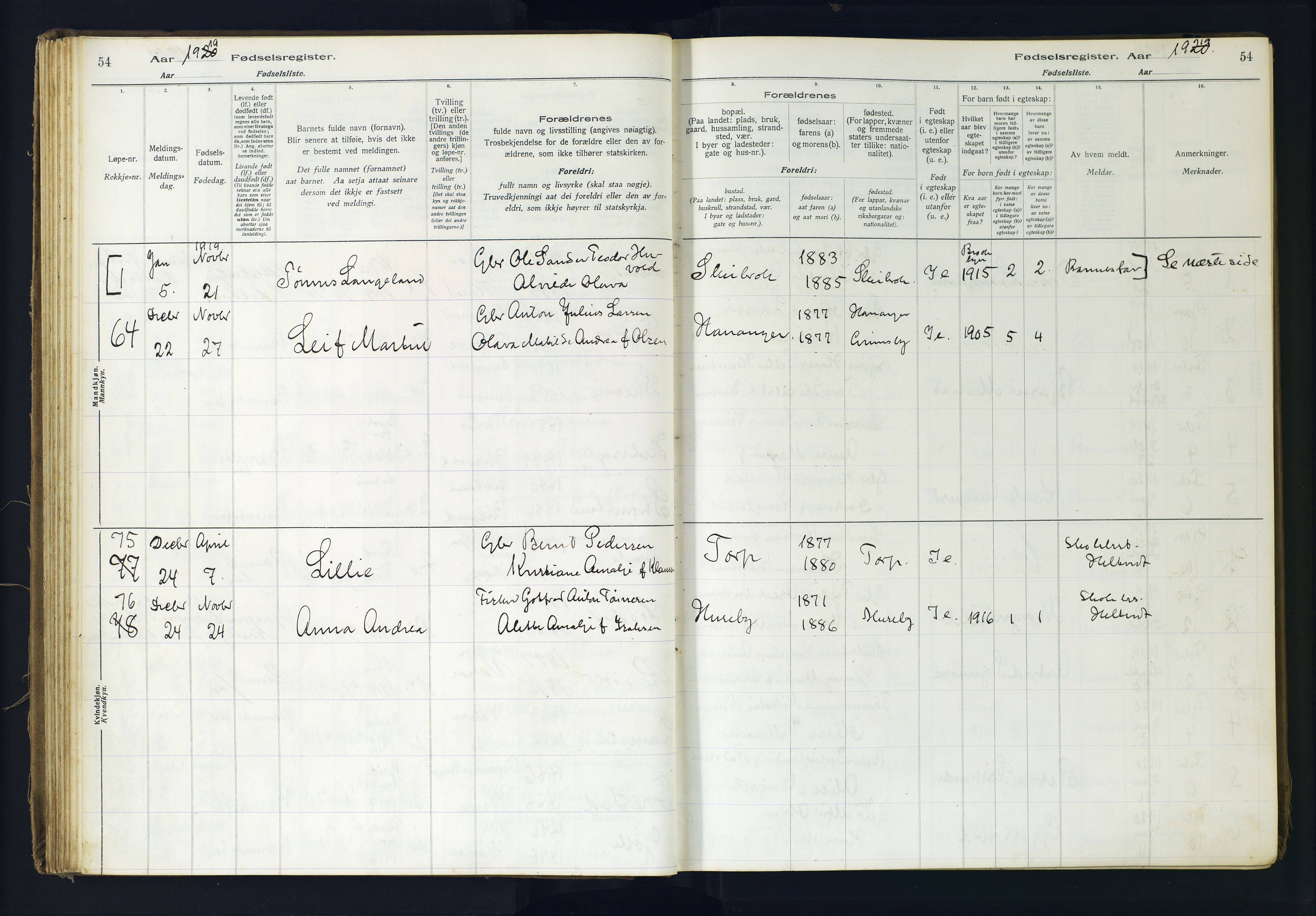 Lista sokneprestkontor, AV/SAK-1111-0027/J/Ja/L0001: Birth register no. A-VI-30, 1916-1934, p. 54