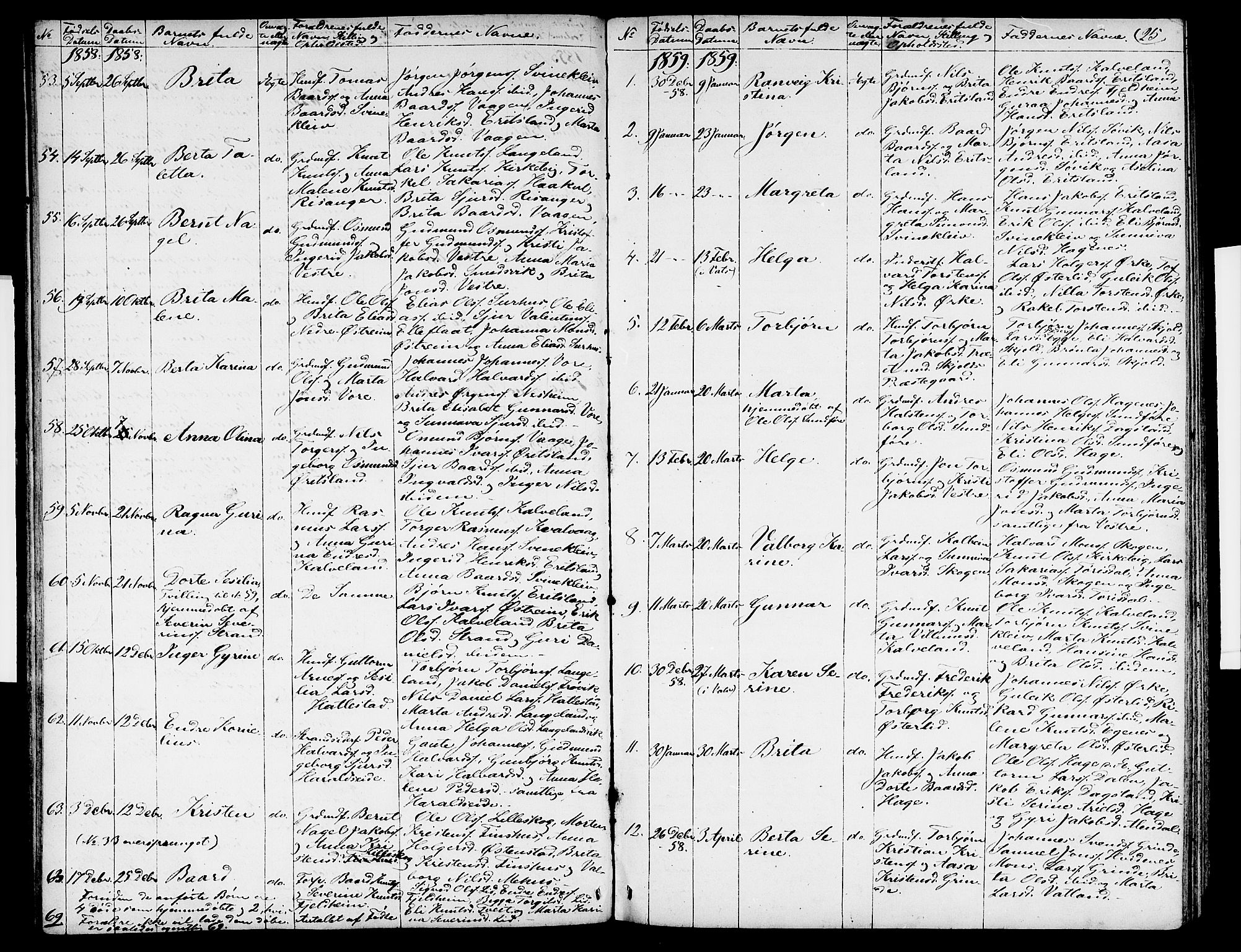 Skjold sokneprestkontor, SAST/A-101847/H/Ha/Hab/L0003: Parish register (copy) no. B 3, 1850-1867, p. 25