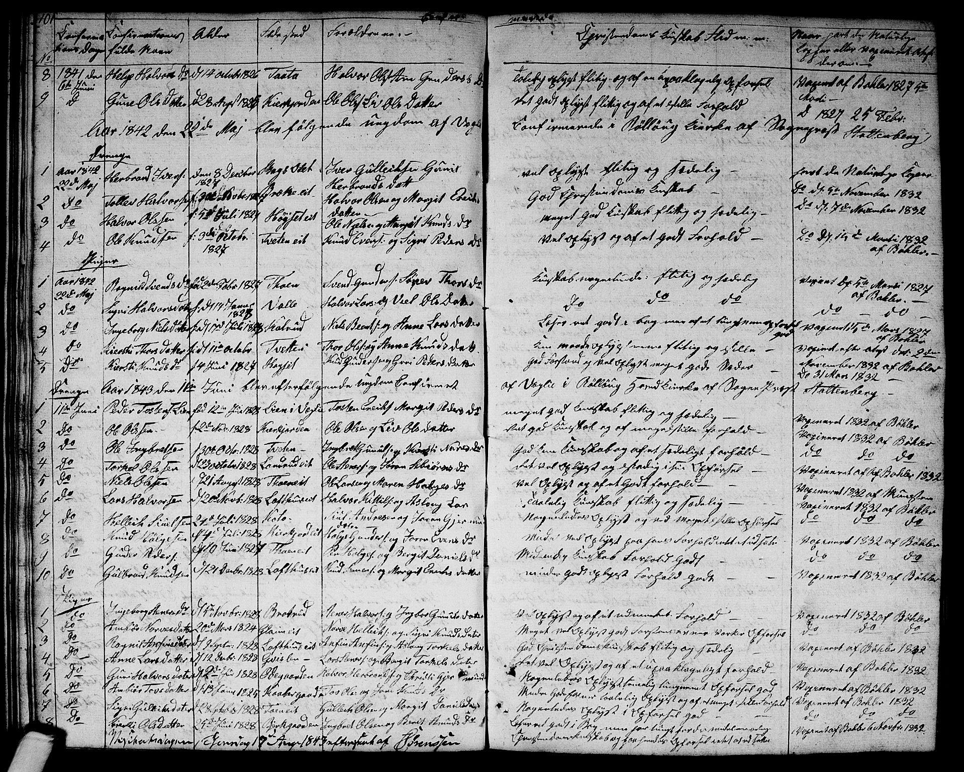 Rollag kirkebøker, SAKO/A-240/G/Gb/L0001: Parish register (copy) no. II 1, 1836-1877, p. 101