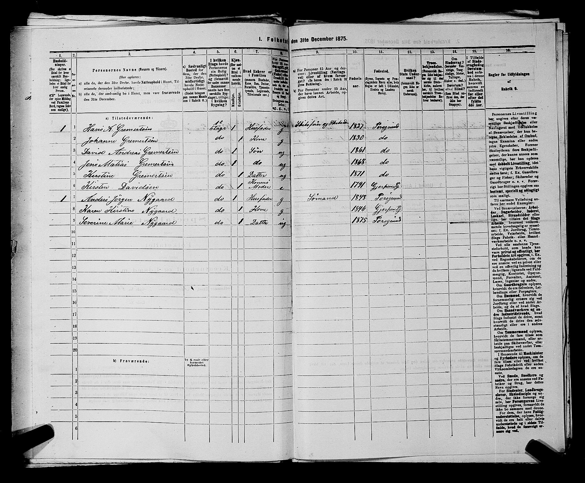 SAKO, 1875 census for 0805P Porsgrunn, 1875, p. 1046