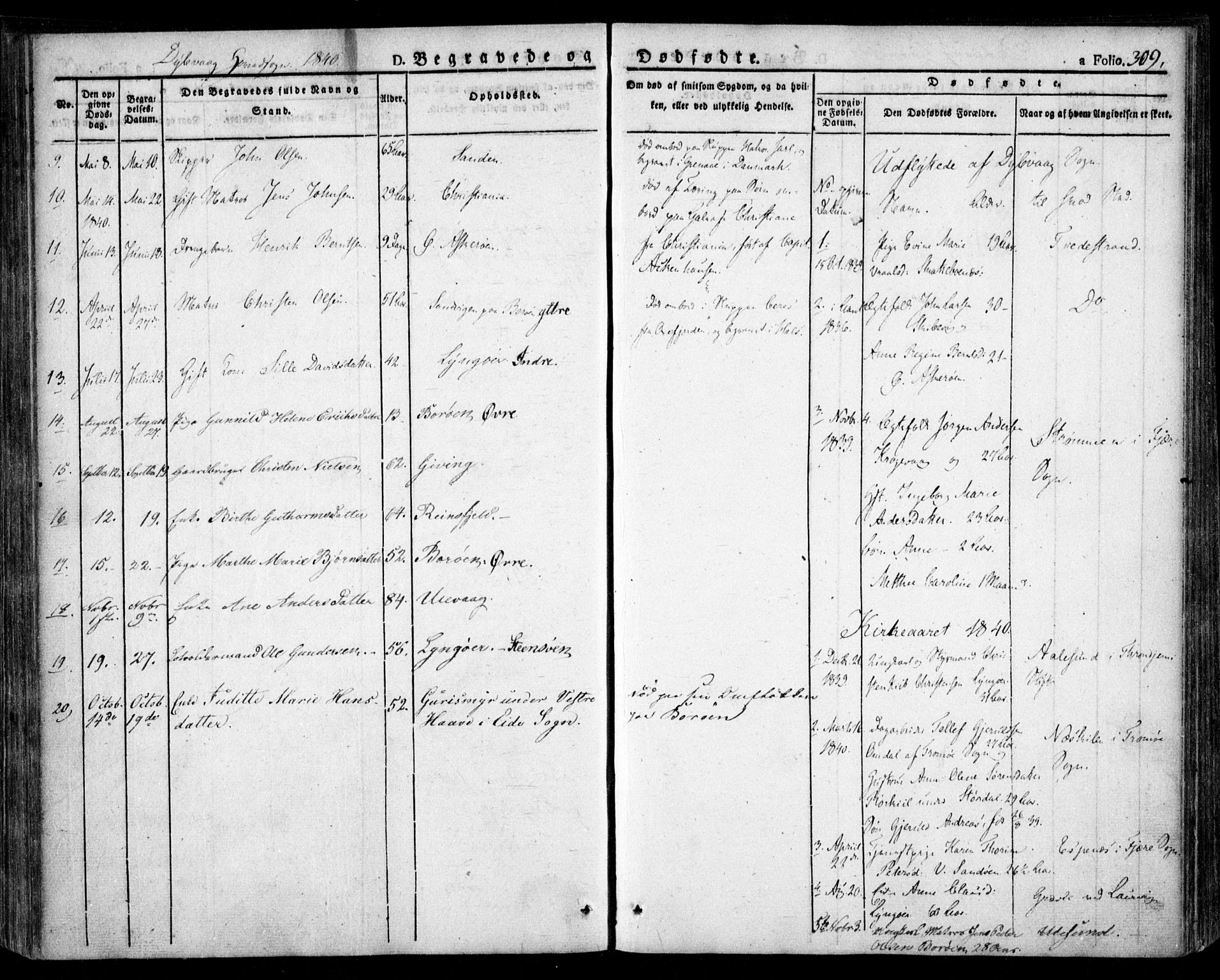 Dypvåg sokneprestkontor, SAK/1111-0007/F/Fa/Faa/L0004: Parish register (official) no. A 4, 1824-1840, p. 309