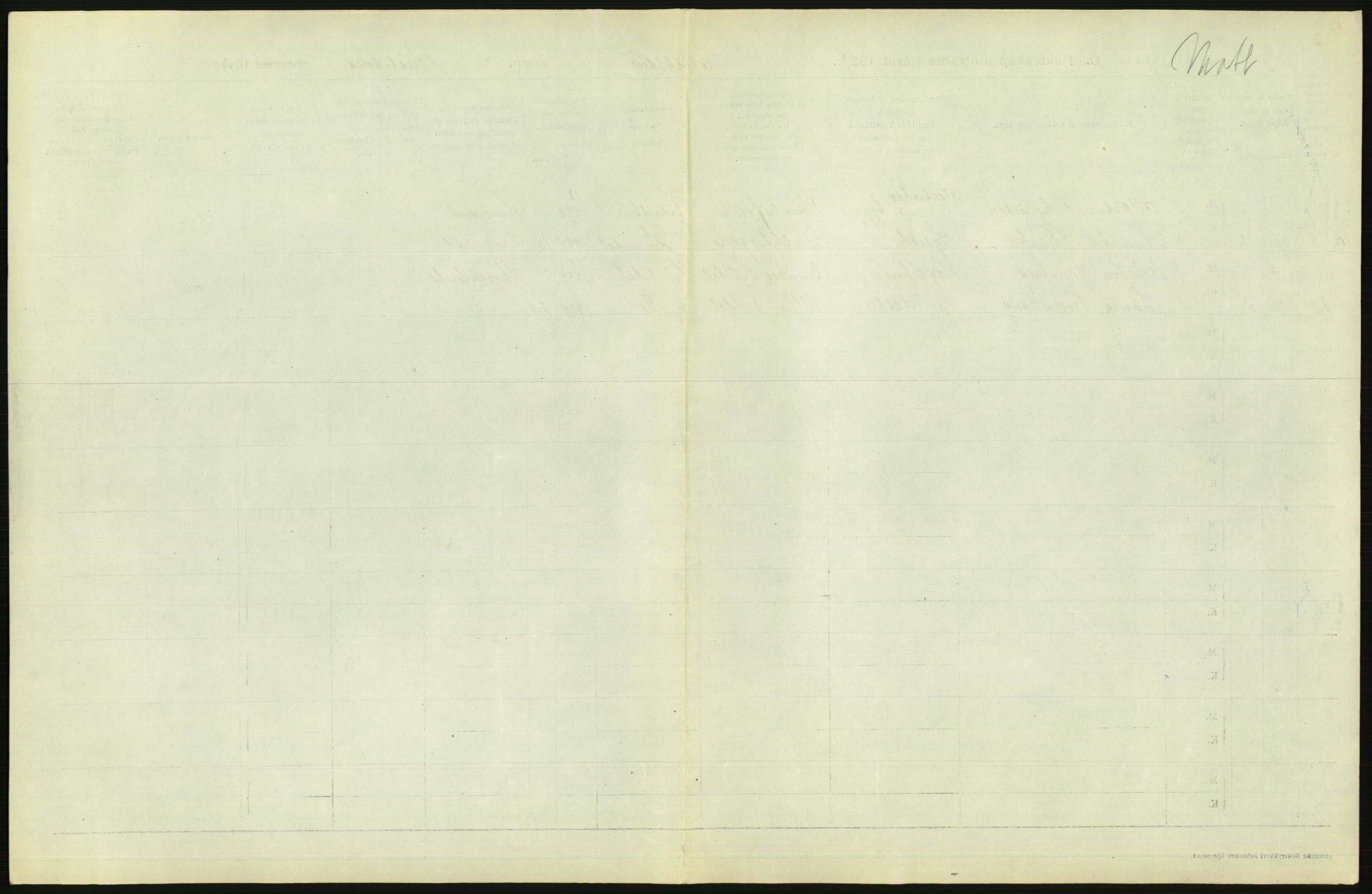 Statistisk sentralbyrå, Sosiodemografiske emner, Befolkning, AV/RA-S-2228/D/Df/Dfc/Dfcd/L0007: Kristiania: Gifte, 1924, p. 763