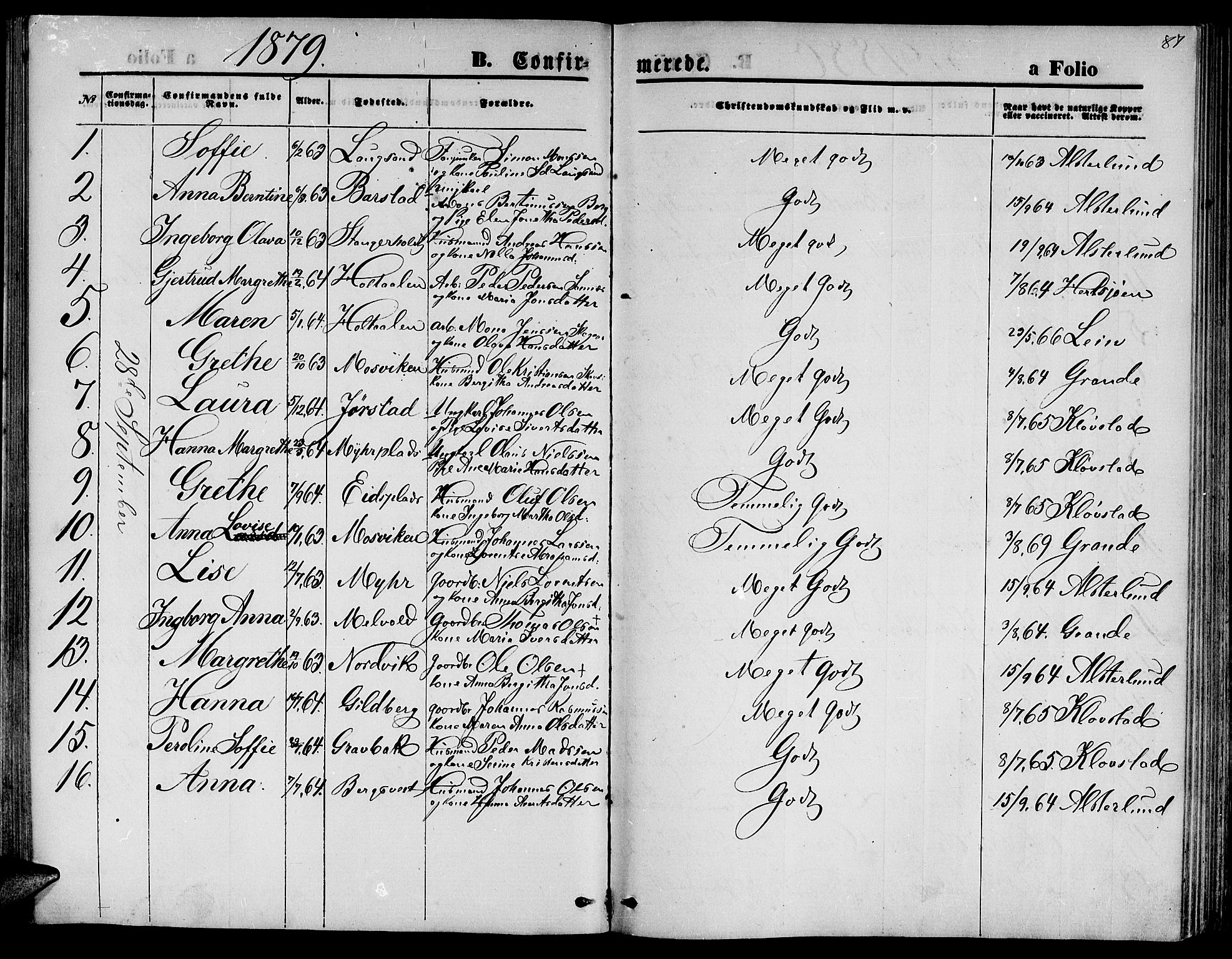 Ministerialprotokoller, klokkerbøker og fødselsregistre - Nord-Trøndelag, AV/SAT-A-1458/722/L0225: Parish register (copy) no. 722C01, 1871-1888, p. 87