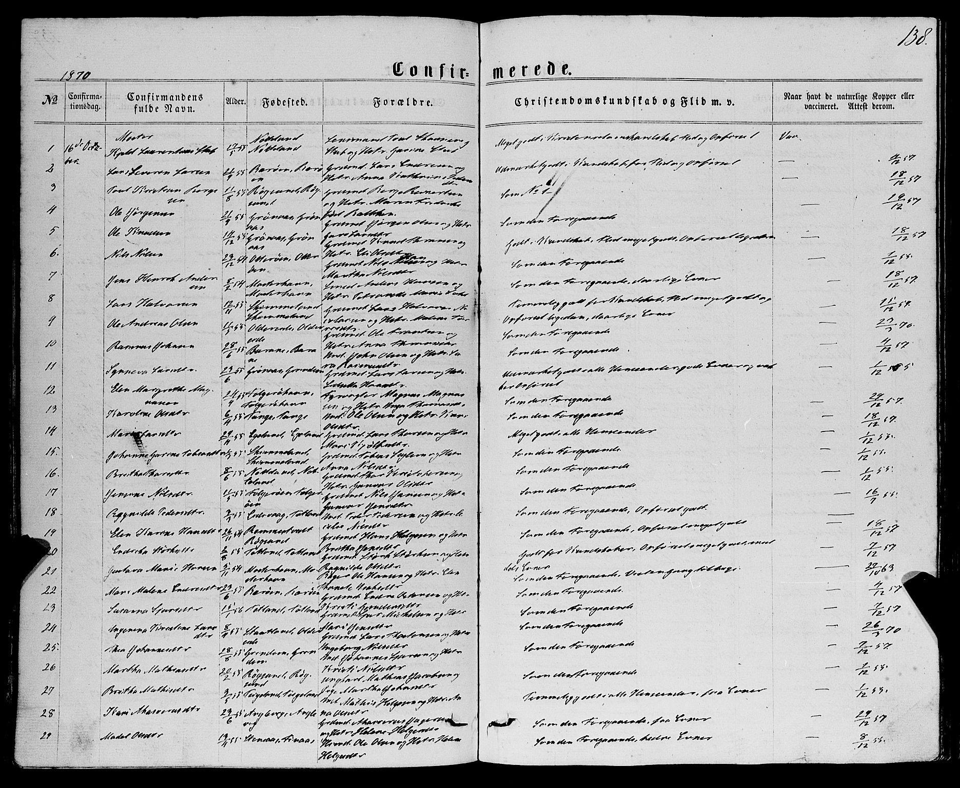 Finnås sokneprestembete, SAB/A-99925/H/Ha/Haa/Haaa/L0008: Parish register (official) no. A 8, 1863-1872, p. 138