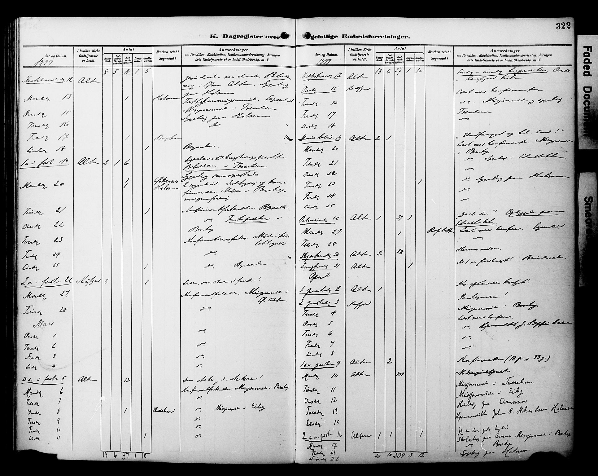 Alta sokneprestkontor, SATØ/S-1338/H/Ha/L0003.kirke: Parish register (official) no. 3, 1892-1904, p. 322
