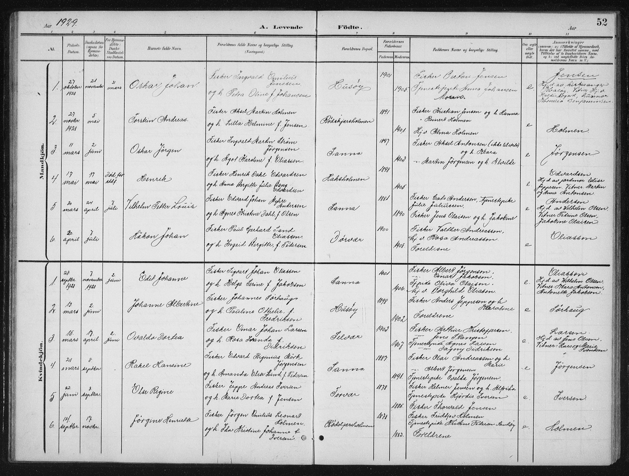 Ministerialprotokoller, klokkerbøker og fødselsregistre - Nordland, AV/SAT-A-1459/840/L0583: Parish register (copy) no. 840C03, 1901-1933, p. 52