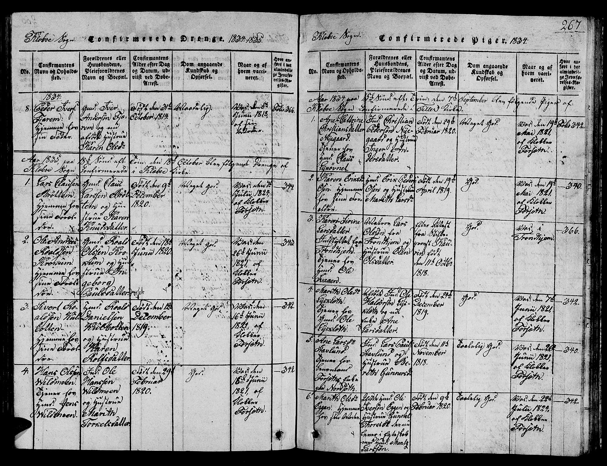 Ministerialprotokoller, klokkerbøker og fødselsregistre - Sør-Trøndelag, SAT/A-1456/618/L0450: Parish register (copy) no. 618C01, 1816-1865, p. 267