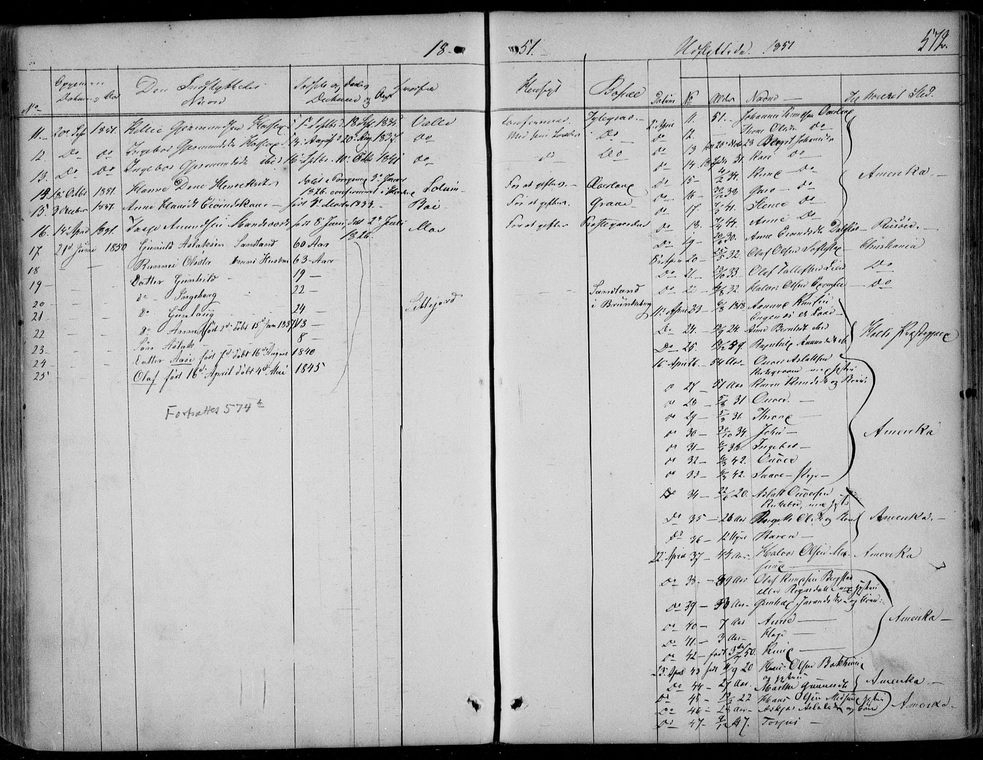 Kviteseid kirkebøker, SAKO/A-276/F/Fa/L0006: Parish register (official) no. I 6, 1836-1858, p. 572