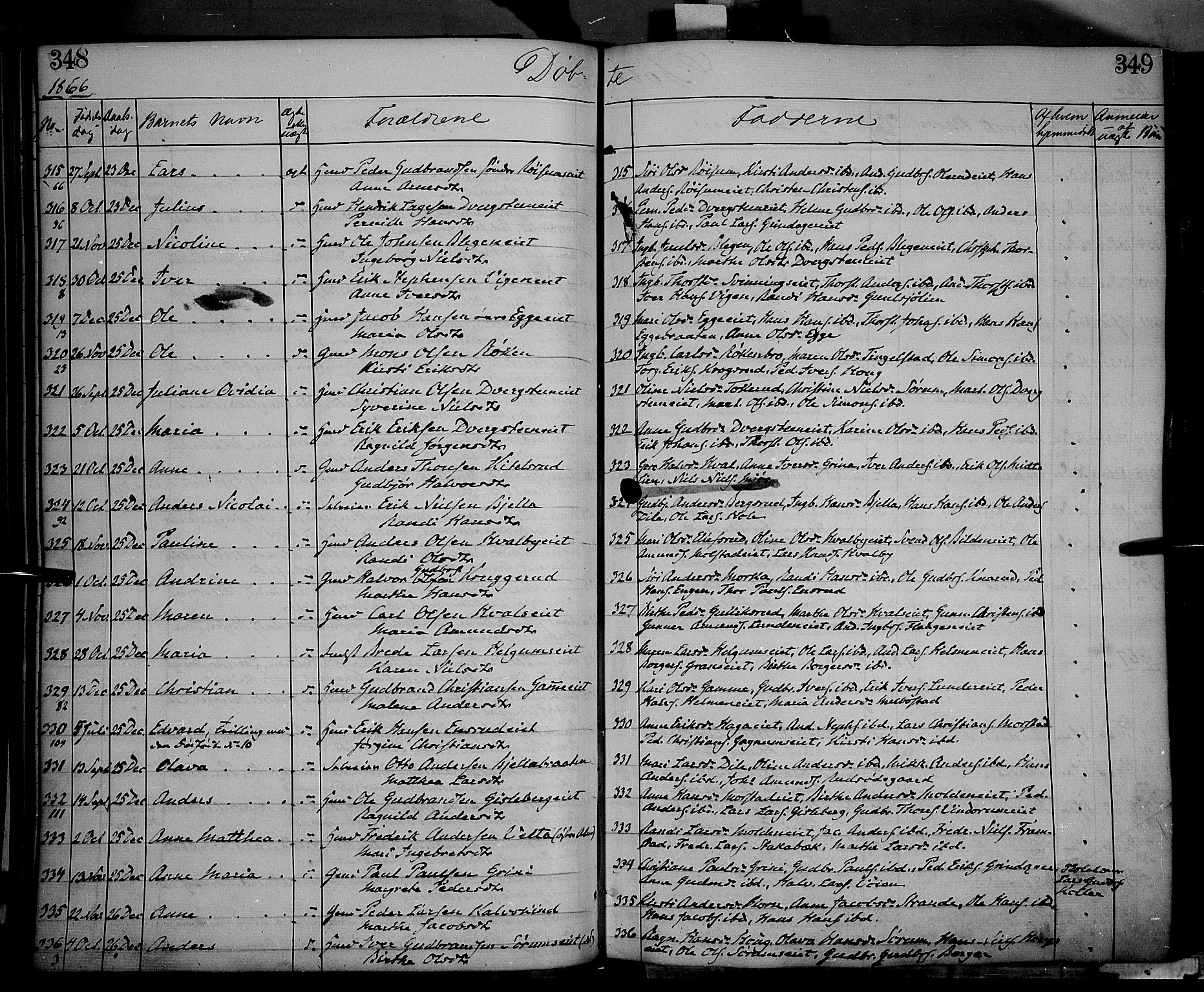 Gran prestekontor, SAH/PREST-112/H/Ha/Haa/L0012: Parish register (official) no. 12, 1856-1874, p. 348-349