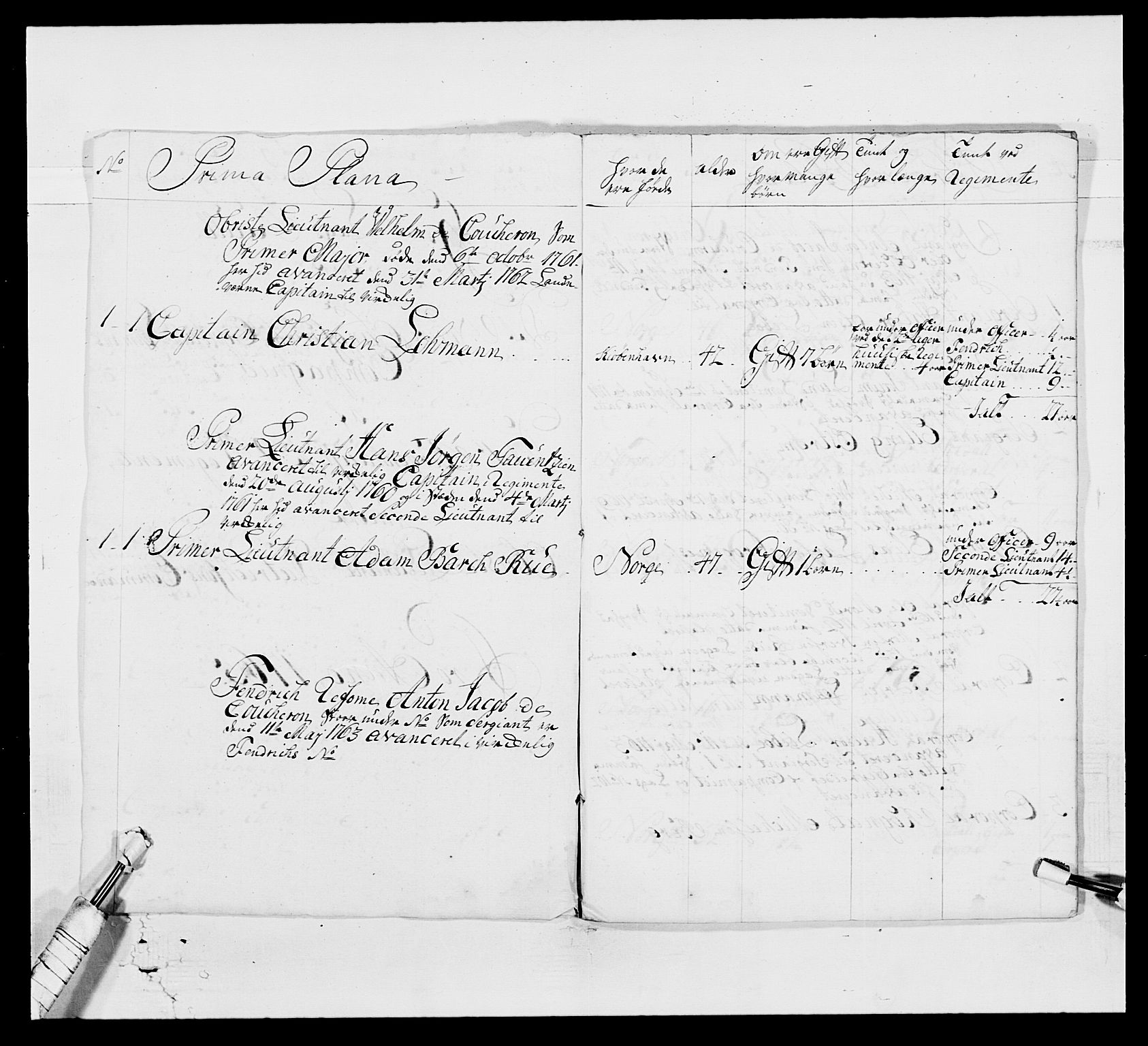 Kommanderende general (KG I) med Det norske krigsdirektorium, AV/RA-EA-5419/E/Ea/L0518: 1. Bergenhusiske regiment, 1760-1765, p. 587