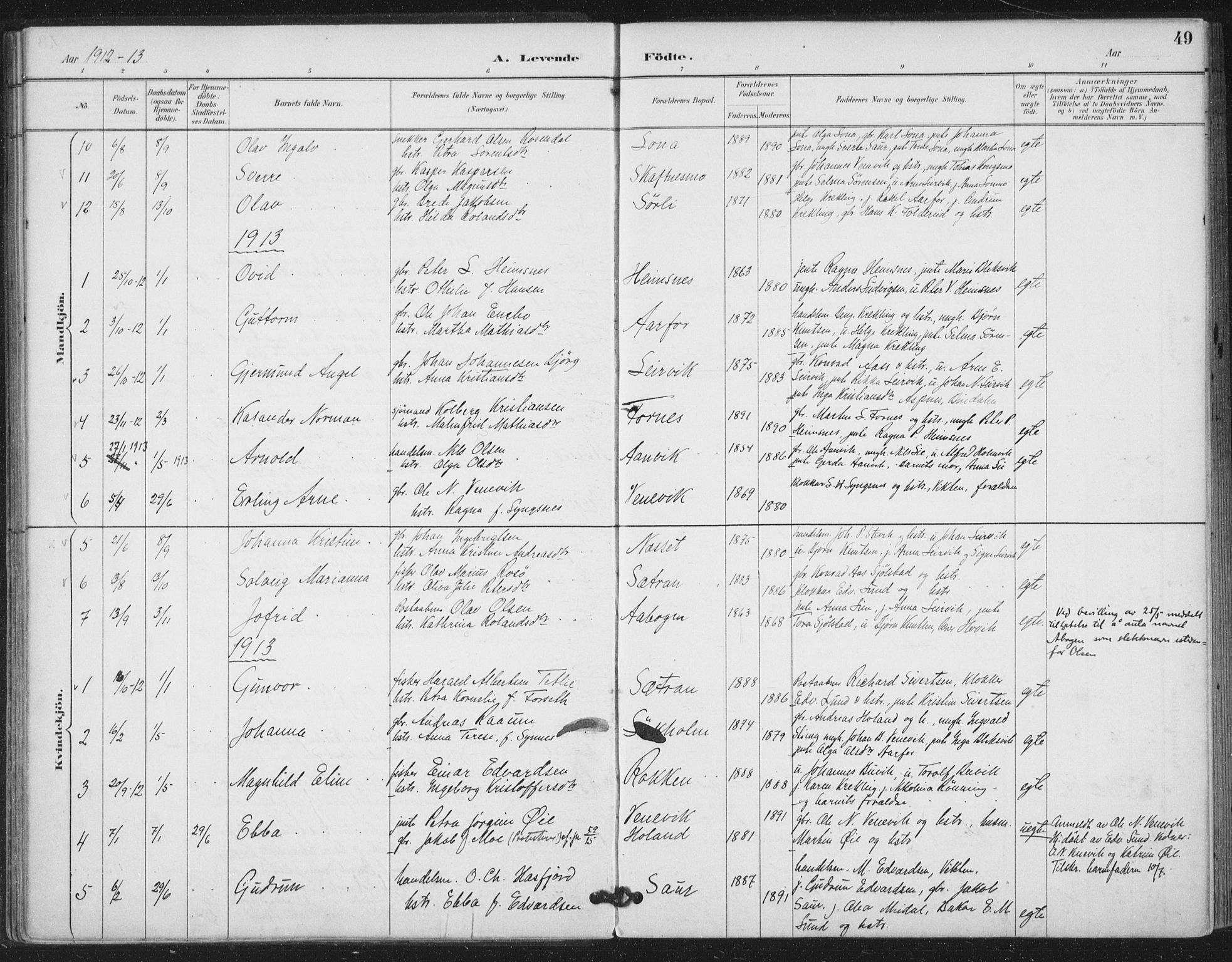 Ministerialprotokoller, klokkerbøker og fødselsregistre - Nord-Trøndelag, SAT/A-1458/783/L0660: Parish register (official) no. 783A02, 1886-1918, p. 49