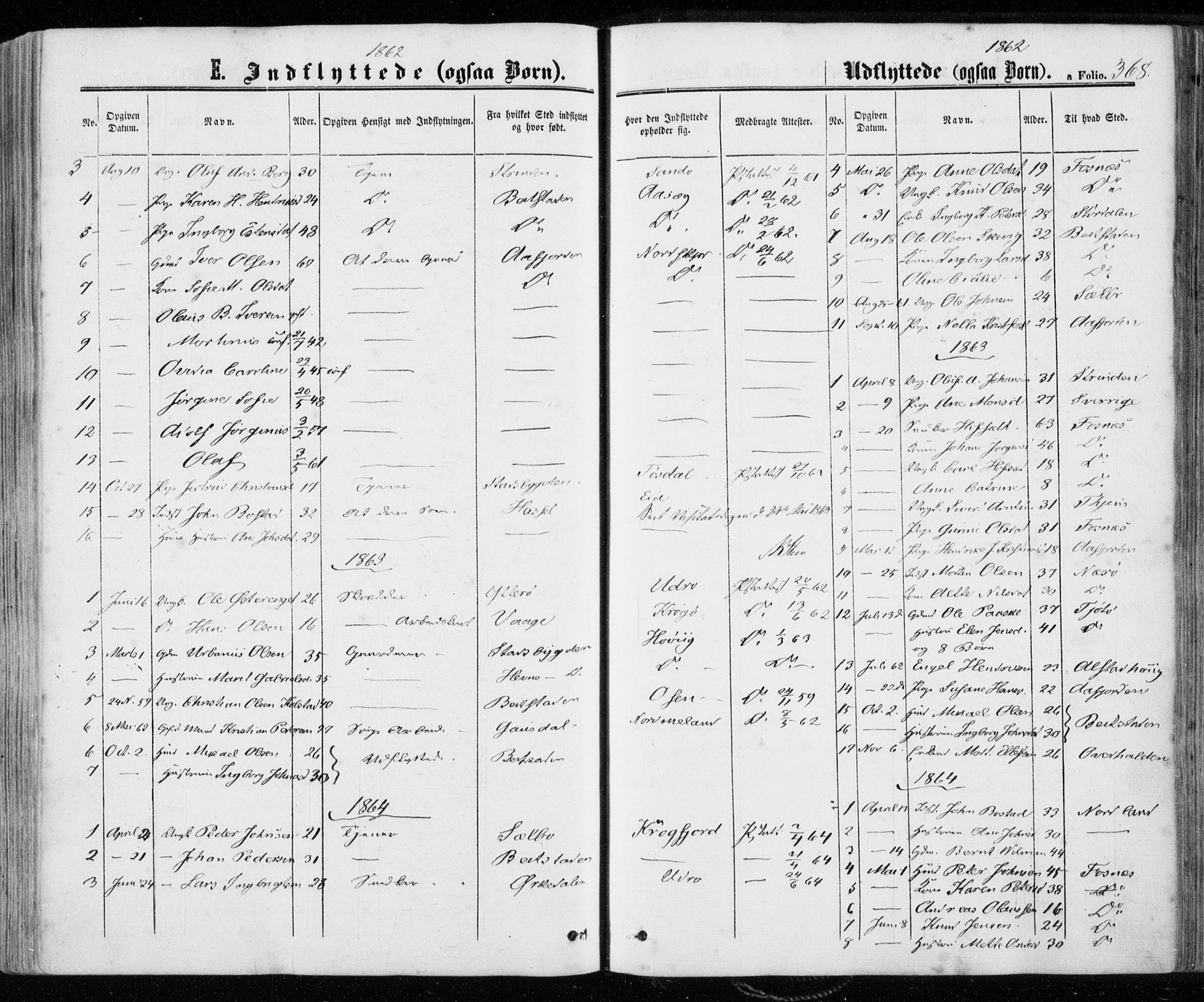 Ministerialprotokoller, klokkerbøker og fødselsregistre - Sør-Trøndelag, SAT/A-1456/657/L0705: Parish register (official) no. 657A06, 1858-1867, p. 368