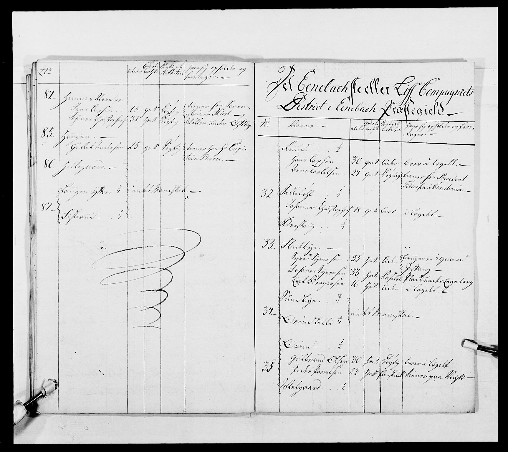 Kommanderende general (KG I) med Det norske krigsdirektorium, AV/RA-EA-5419/E/Ea/L0491: 2. Akershusiske regiment, 1750-1761, p. 401