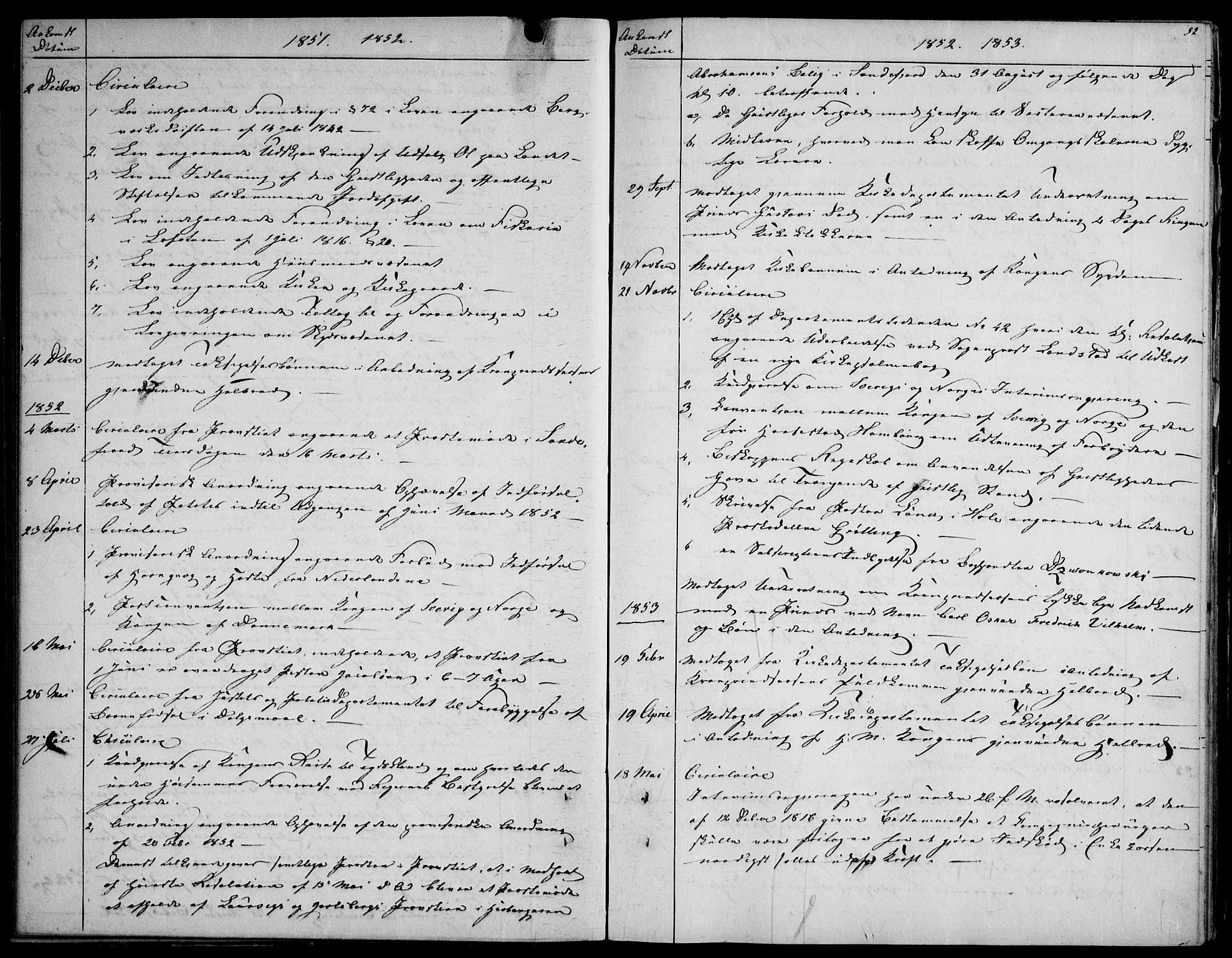 Ramnes kirkebøker, AV/SAKO-A-314/F/Fd/L0001: Curate's parish register no. IV 1, 1851-1905, p. 52