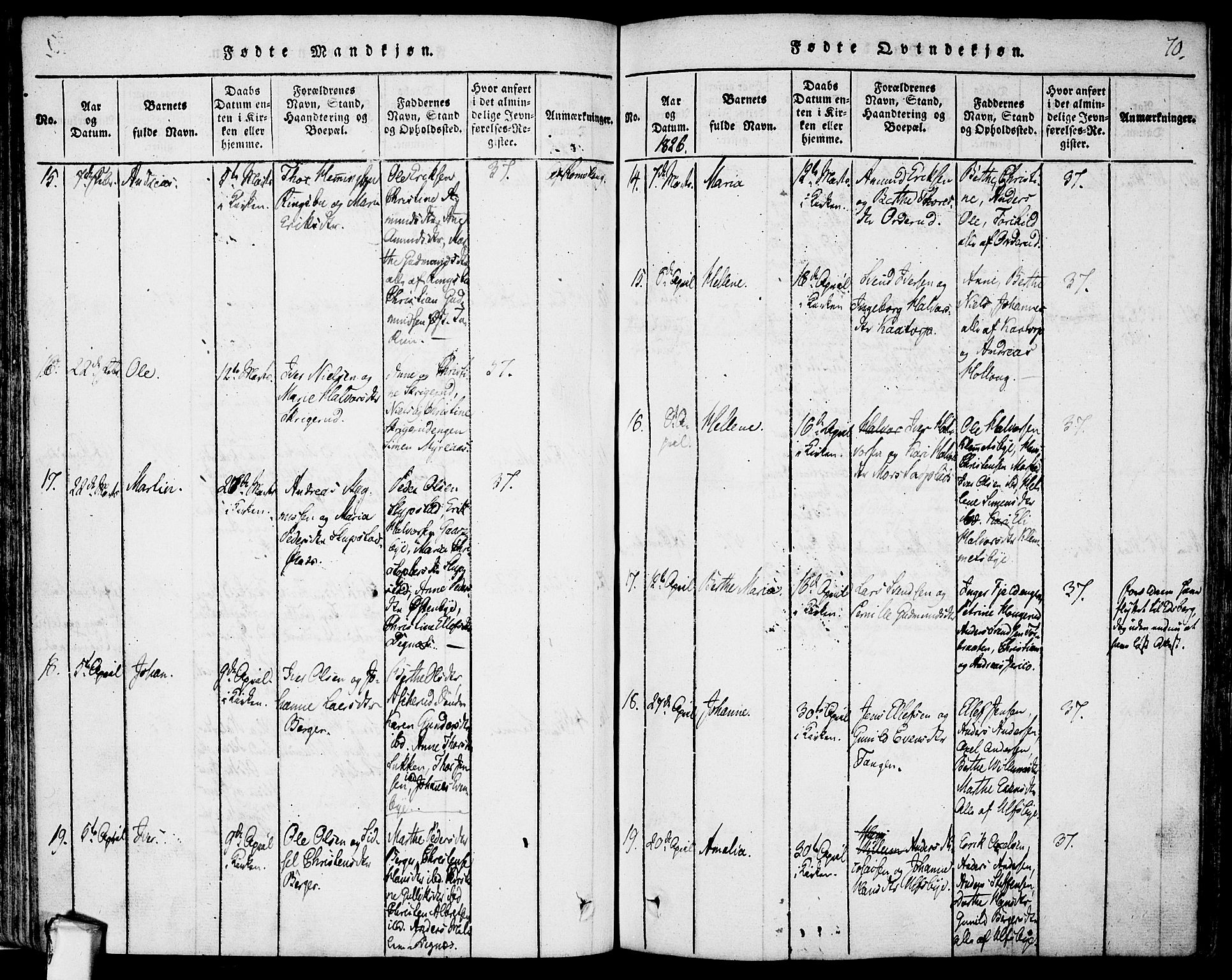 Rødenes prestekontor Kirkebøker, AV/SAO-A-2005/F/Fa/L0004: Parish register (official) no. I 4, 1814-1838, p. 70