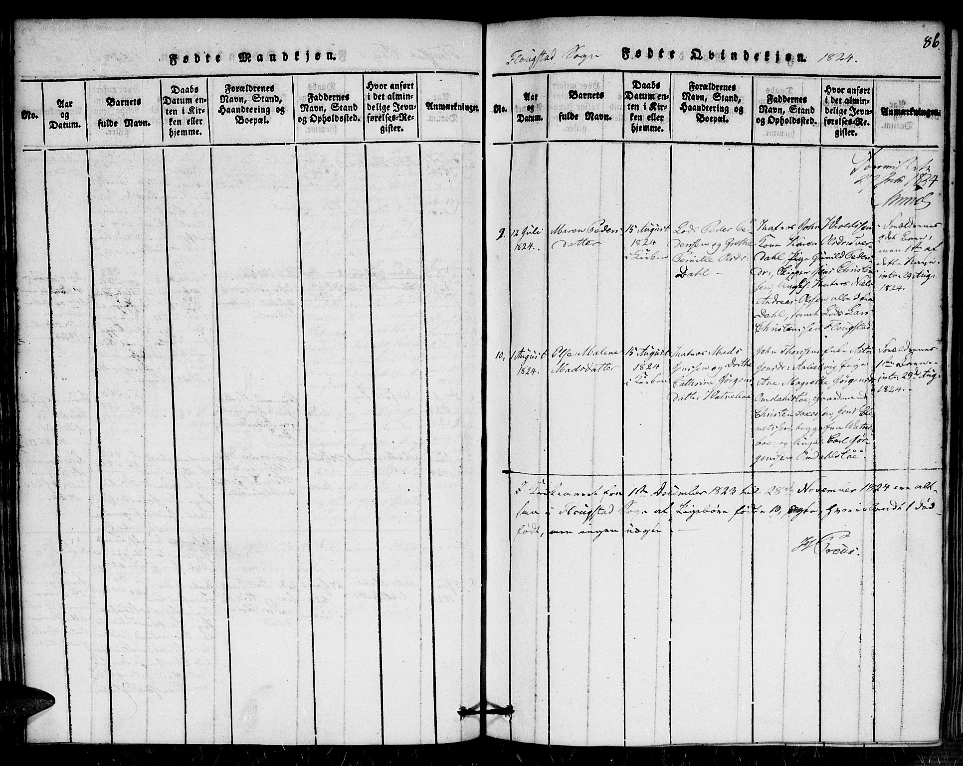 Dypvåg sokneprestkontor, SAK/1111-0007/F/Fa/Faa/L0003: Parish register (official) no. A 3 /2, 1817-1824, p. 86