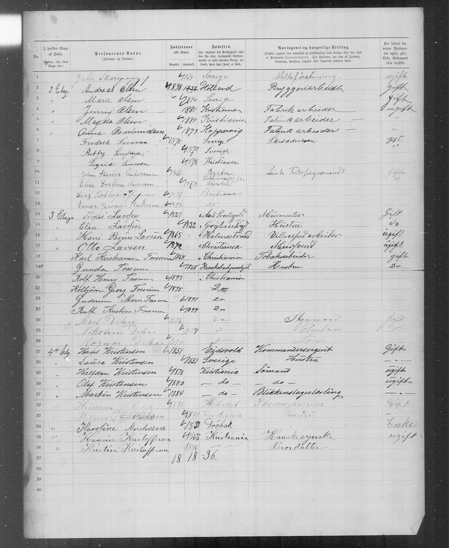 OBA, Municipal Census 1899 for Kristiania, 1899, p. 5229