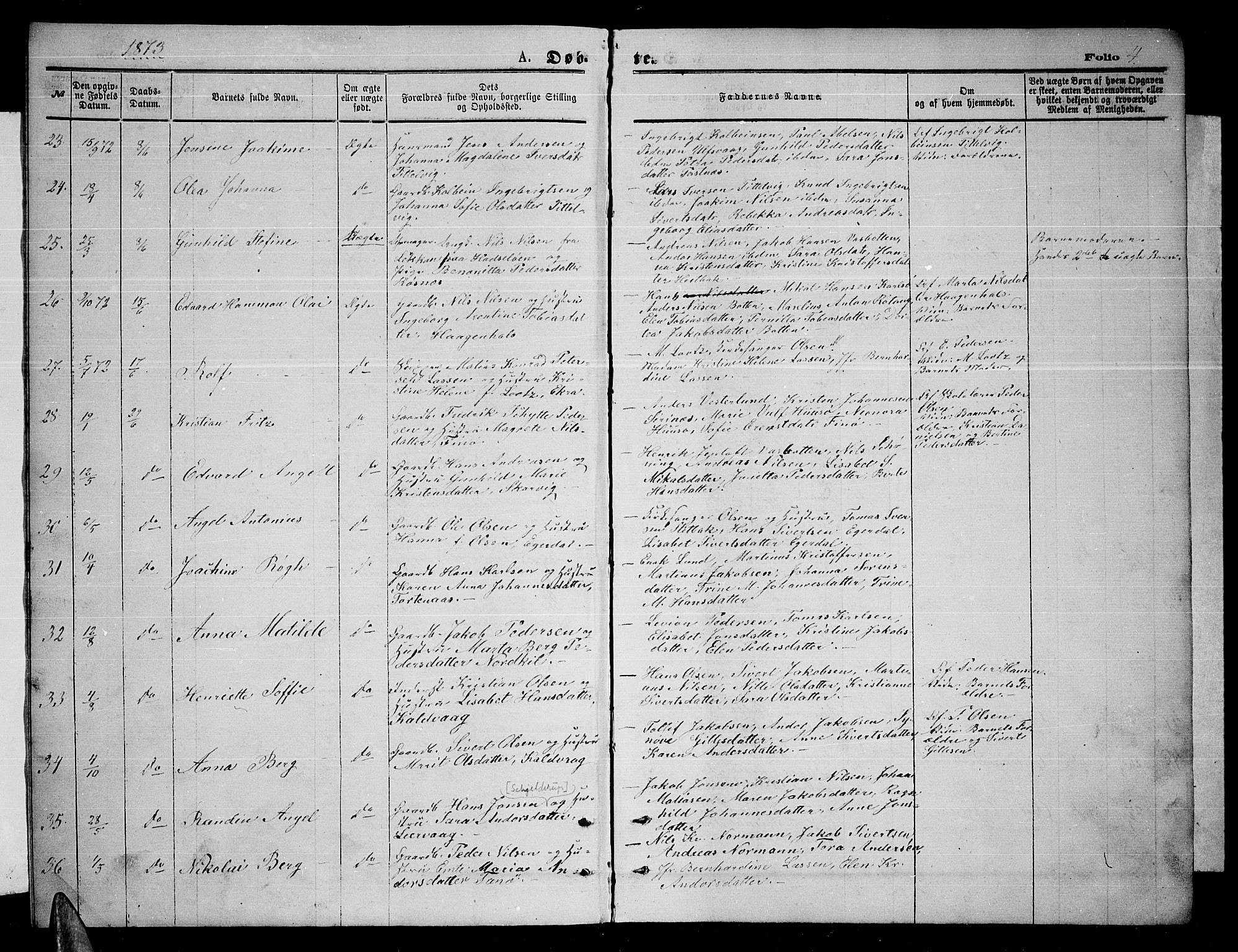 Ministerialprotokoller, klokkerbøker og fødselsregistre - Nordland, AV/SAT-A-1459/859/L0858: Parish register (copy) no. 859C04, 1873-1886, p. 4