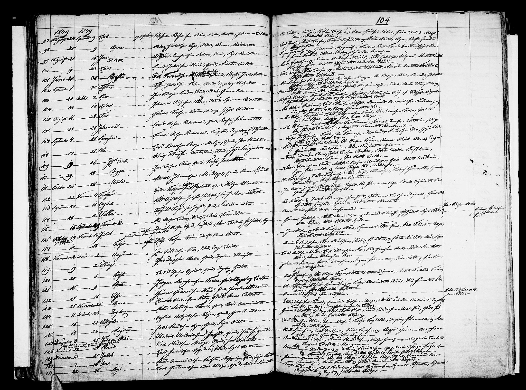 Ullensvang sokneprestembete, SAB/A-78701/H/Haa: Parish register (official) no. A 10, 1825-1853, p. 104