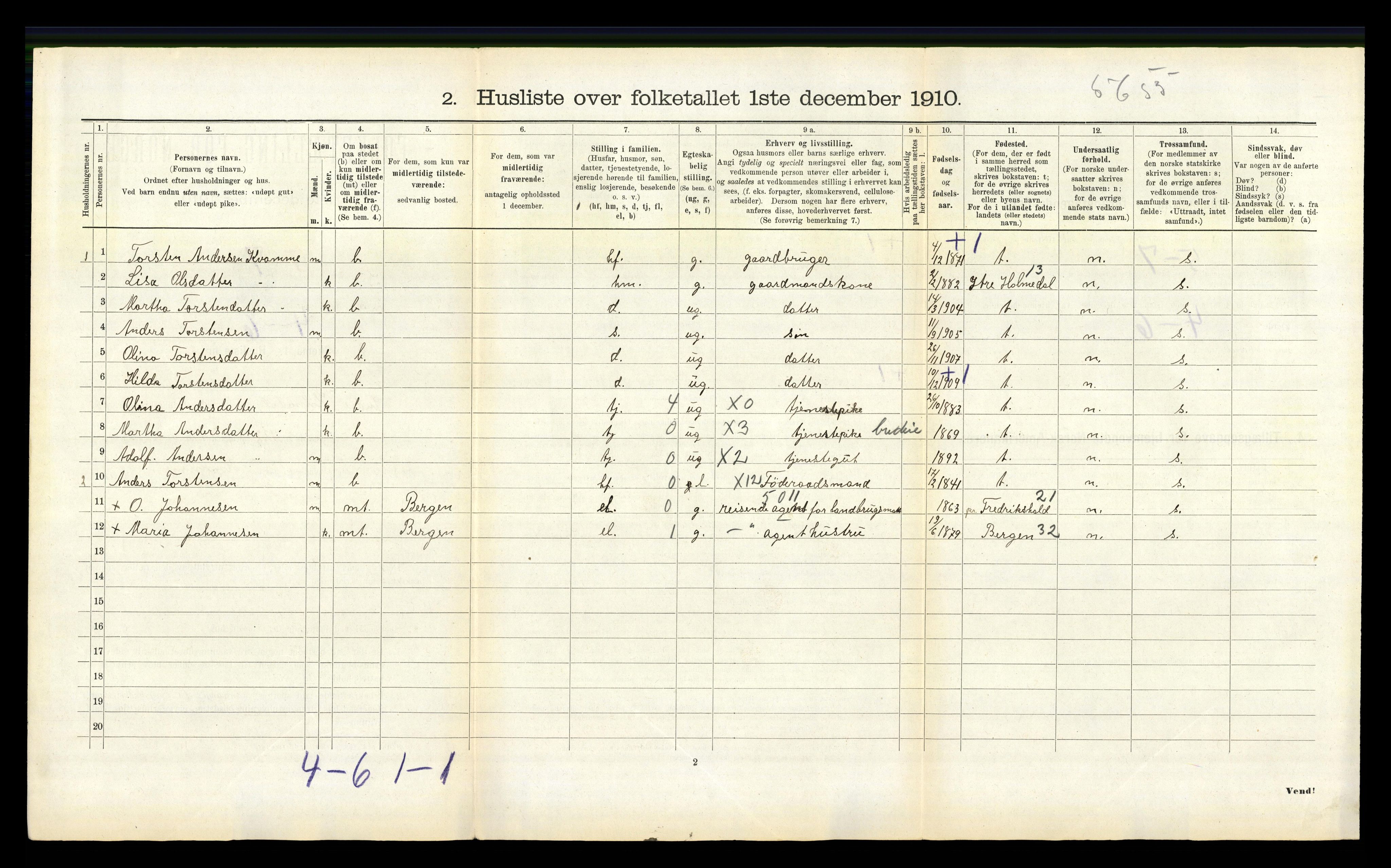 RA, 1910 census for Indre Holmedal, 1910, p. 1137