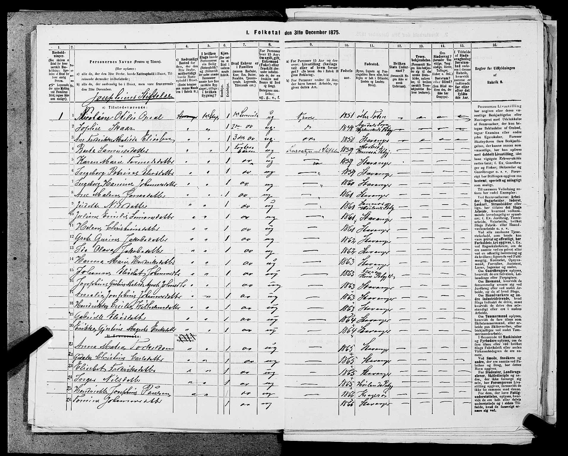 SAST, 1875 census for 1103 Stavanger, 1875, p. 2049