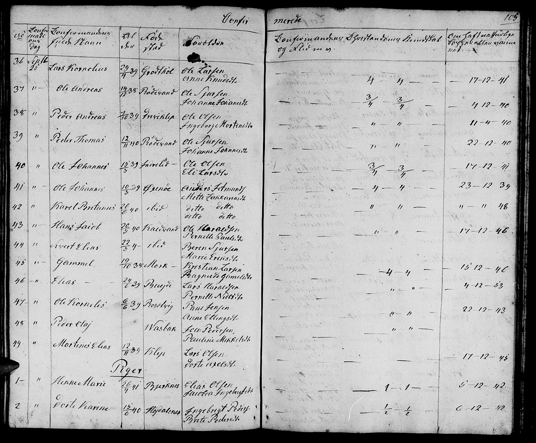 Ministerialprotokoller, klokkerbøker og fødselsregistre - Møre og Romsdal, AV/SAT-A-1454/511/L0156: Parish register (copy) no. 511C02, 1855-1863, p. 105