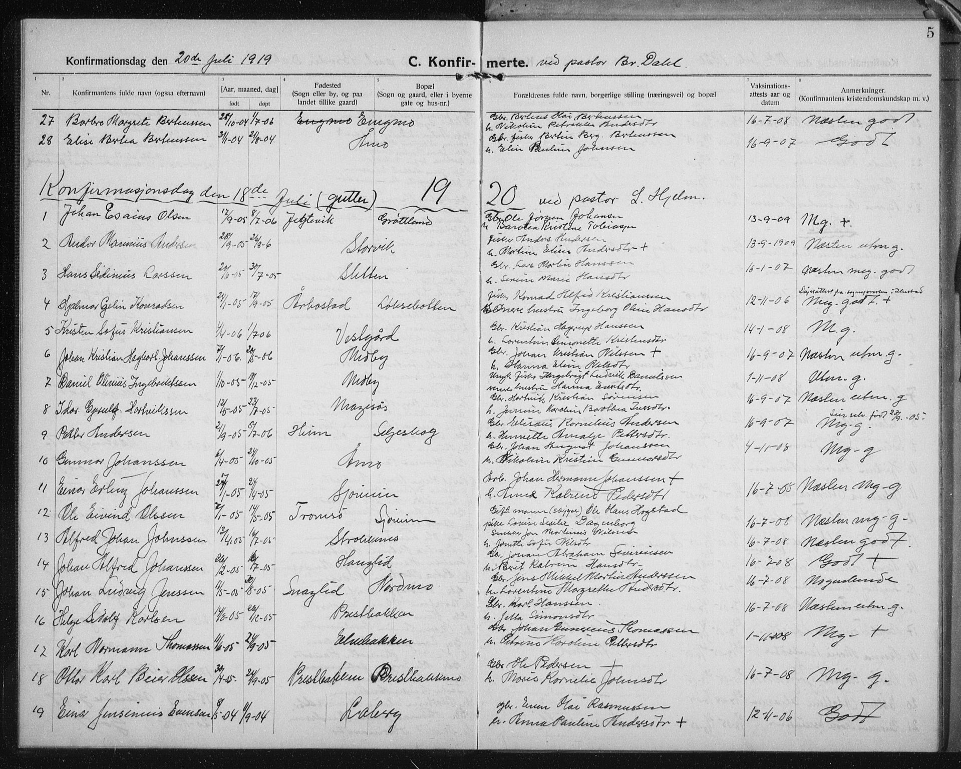 Salangen sokneprestembete, SATØ/S-1324/H/Ha/L0006klokker: Parish register (copy) no. 6, 1919-1937, p. 5