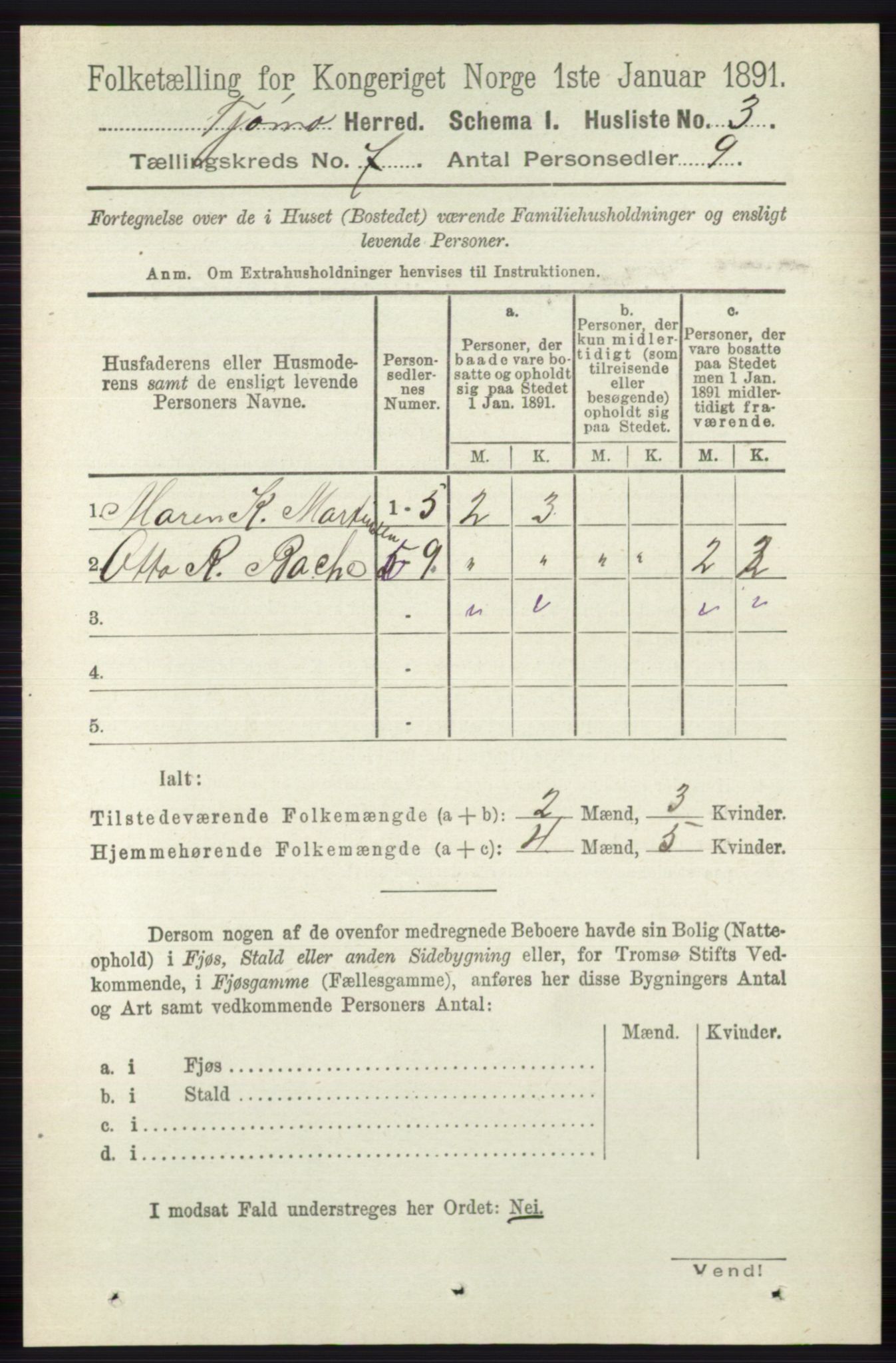 RA, 1891 census for 0723 Tjøme, 1891, p. 2415