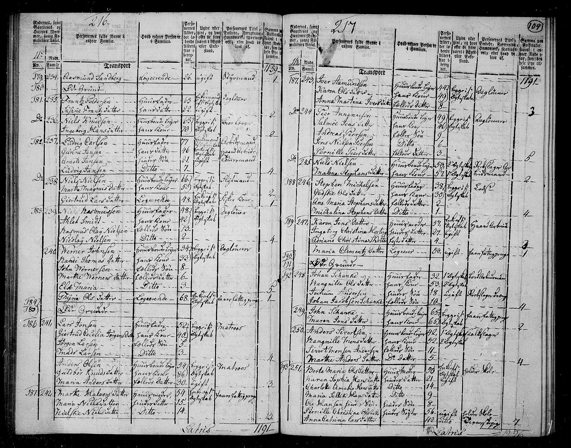 RA, 1801 census for 1301 Bergen, 1801, p. 108b-109a