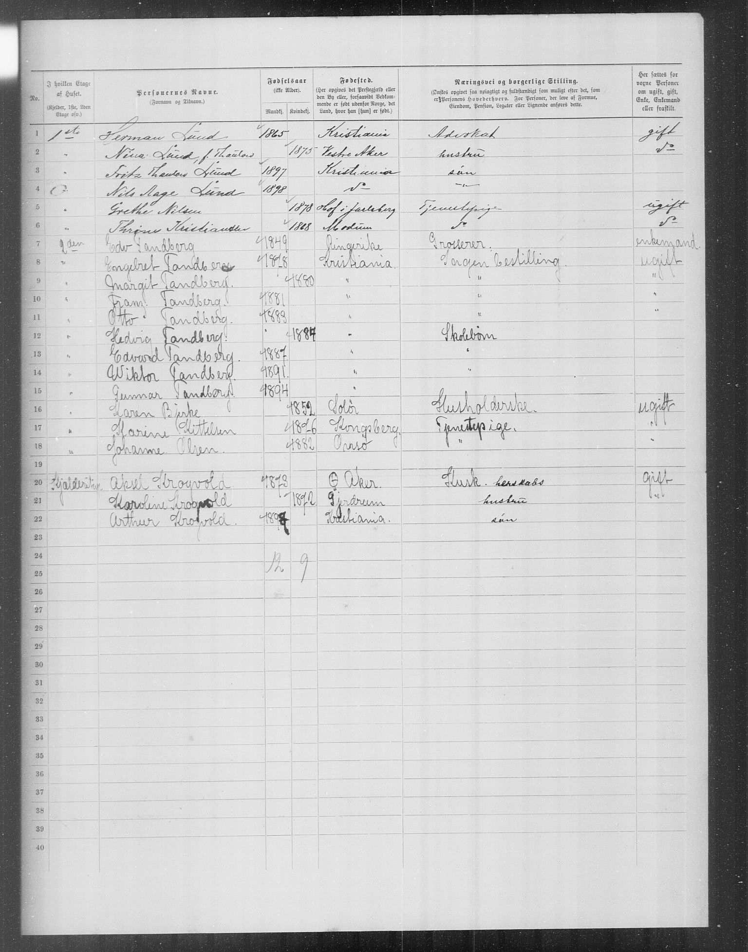 OBA, Municipal Census 1899 for Kristiania, 1899, p. 14128