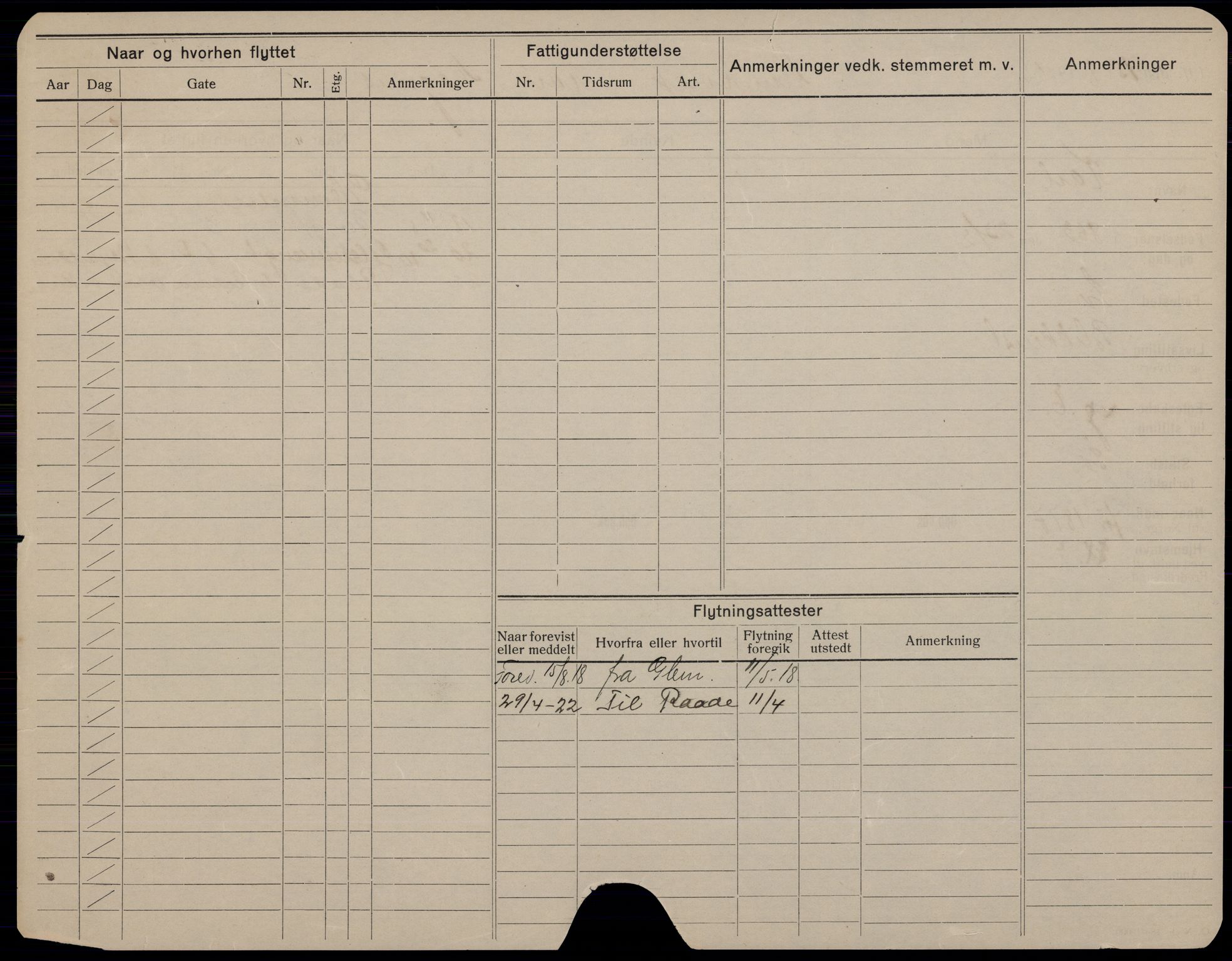 Fredrikstad folkeregister, AV/SAO-A-10481/F/Fa/L0005: Utflyttede, 1922