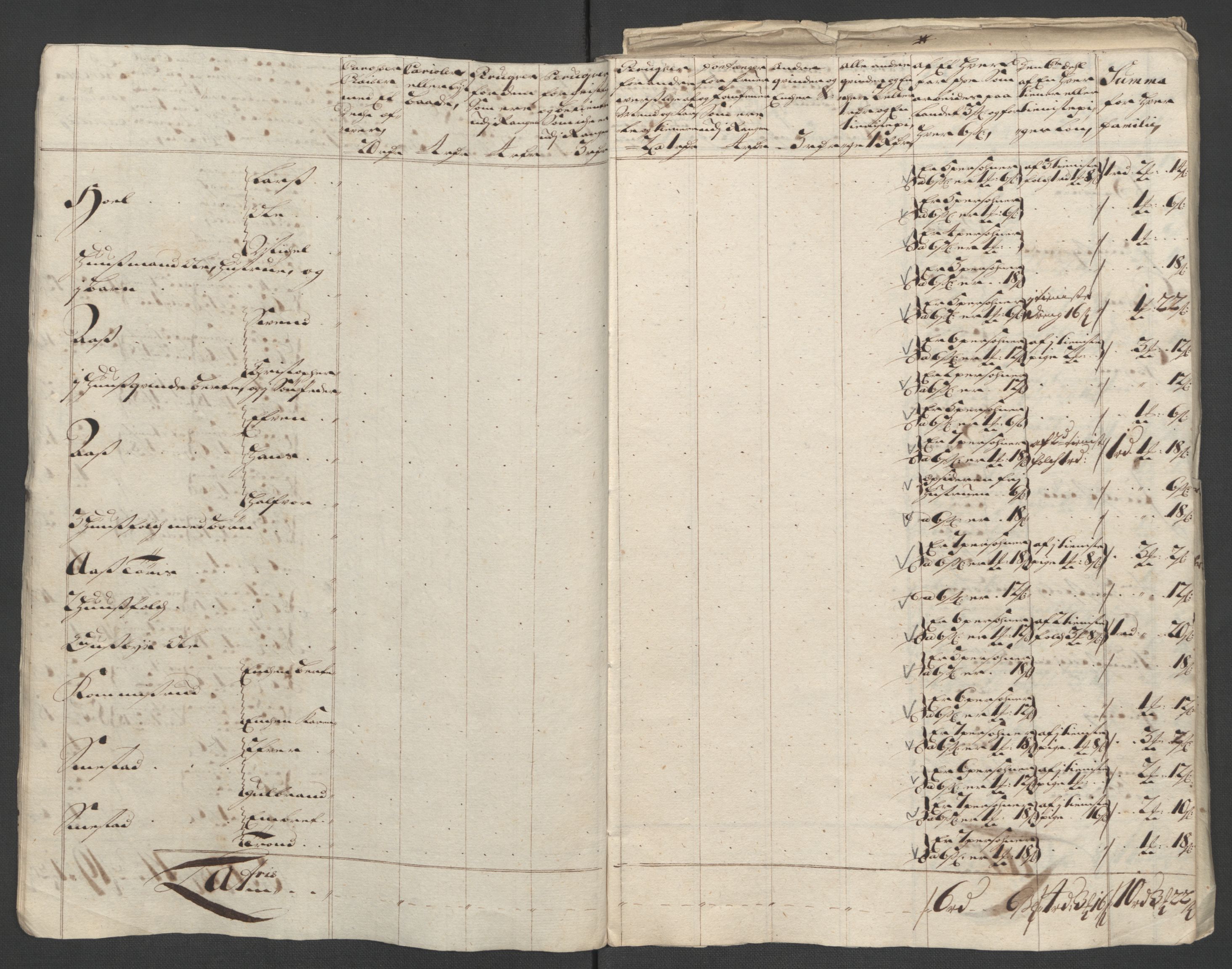 Rentekammeret inntil 1814, Reviderte regnskaper, Fogderegnskap, AV/RA-EA-4092/R12/L0721: Fogderegnskap Øvre Romerike, 1711, p. 179