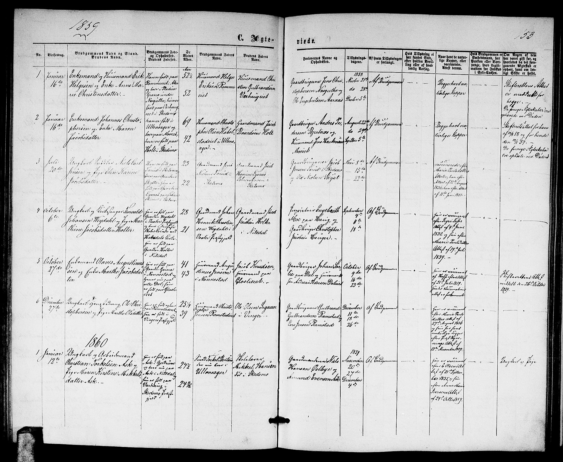 Nittedal prestekontor Kirkebøker, SAO/A-10365a/G/Ga/L0001: Parish register (copy) no. I 1, 1859-1878, p. 153