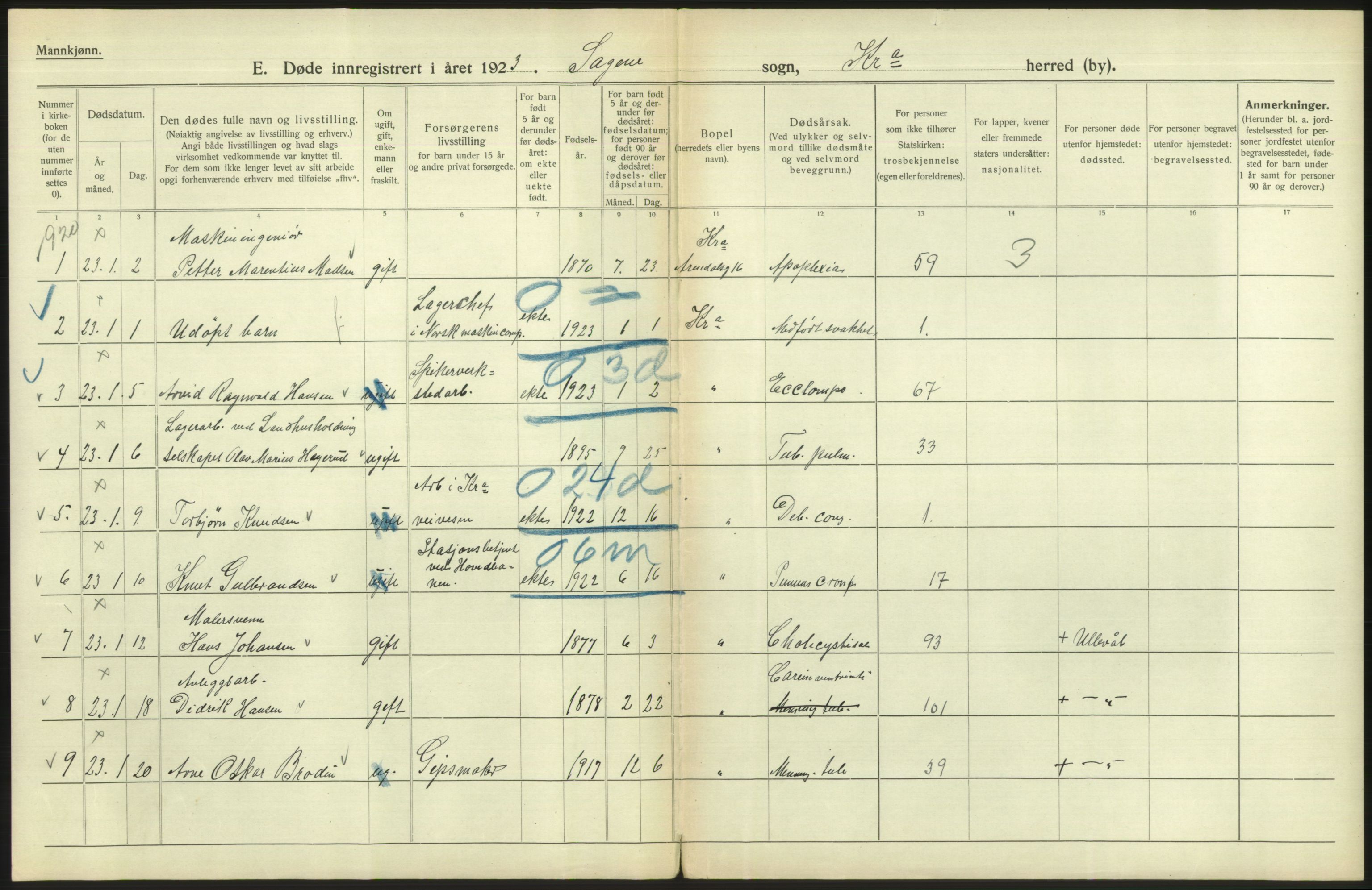 Statistisk sentralbyrå, Sosiodemografiske emner, Befolkning, RA/S-2228/D/Df/Dfc/Dfcc/L0010: Kristiania: Døde, dødfødte, 1923, p. 142