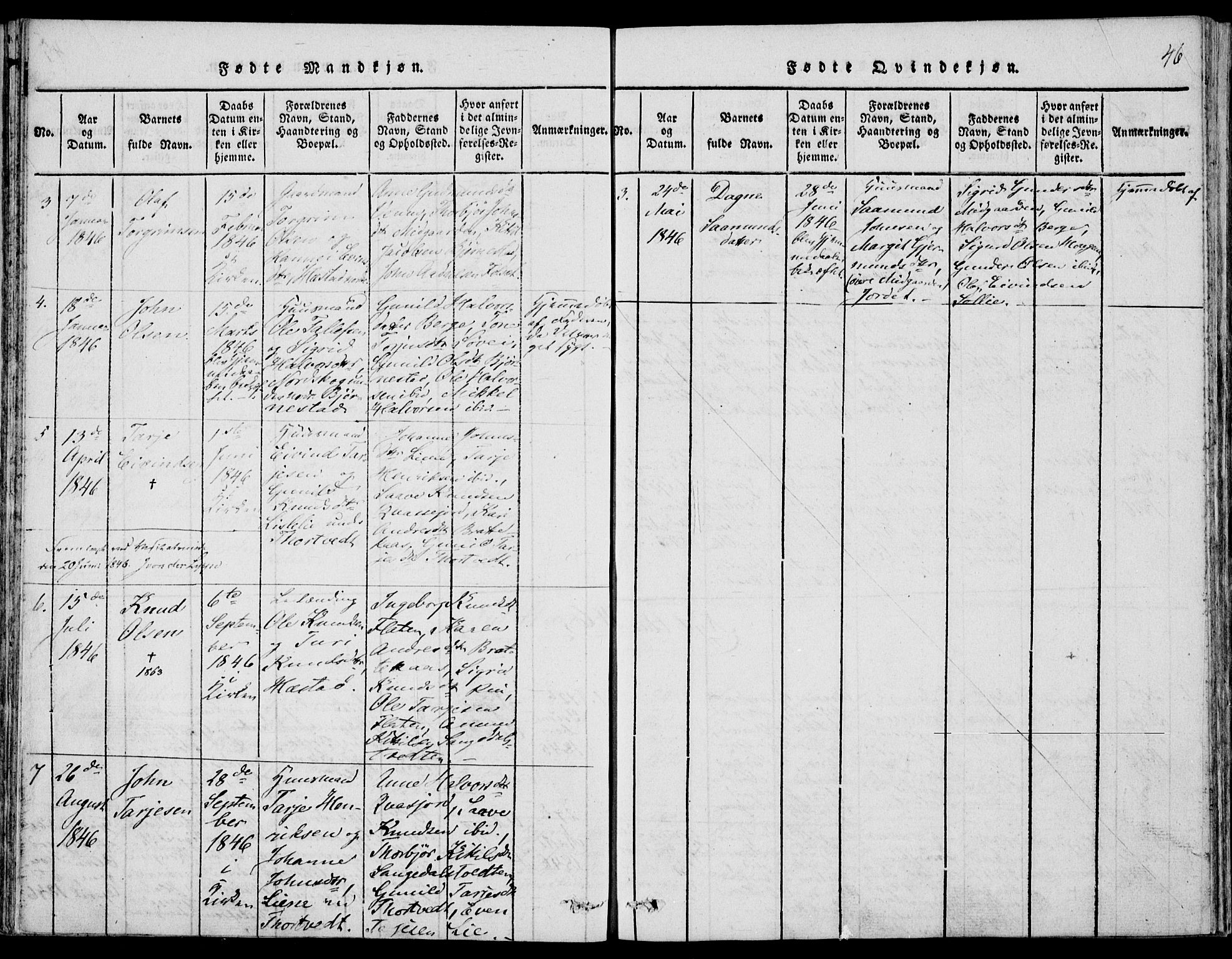 Fyresdal kirkebøker, SAKO/A-263/F/Fb/L0001: Parish register (official) no. II 1, 1815-1854, p. 46