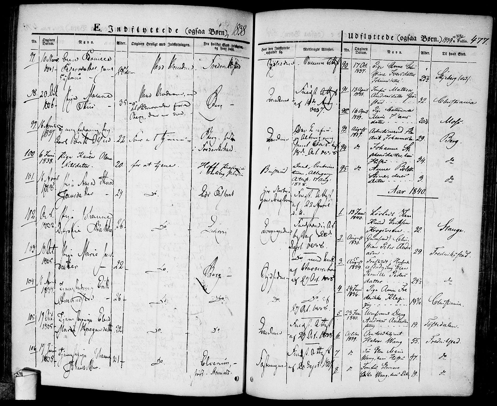 Halden prestekontor Kirkebøker, SAO/A-10909/F/Fa/L0005: Parish register (official) no. I 5, 1834-1845, p. 477