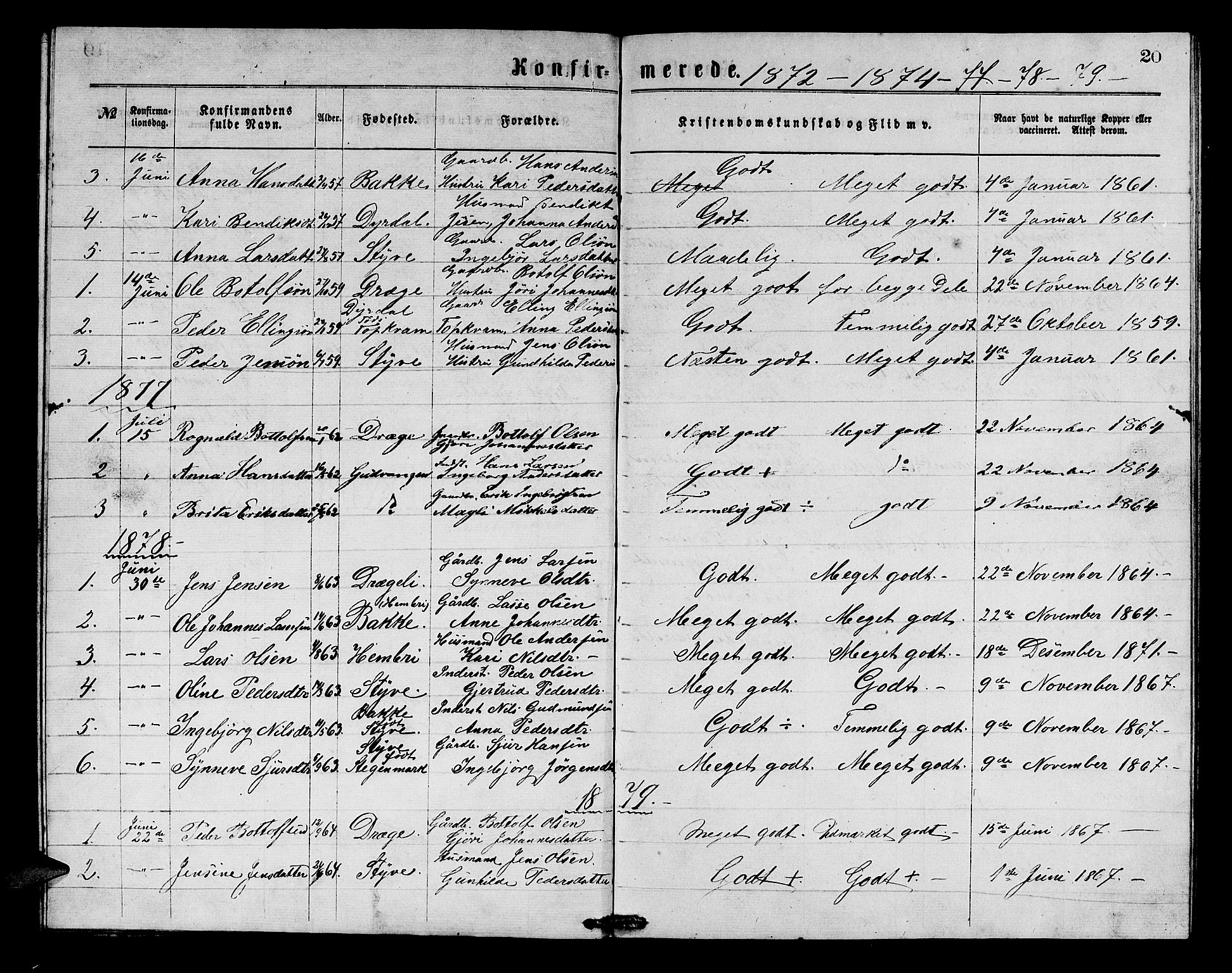 Aurland sokneprestembete, SAB/A-99937/H/Hb/Hbc/L0001: Parish register (copy) no. C 1, 1868-1883, p. 20