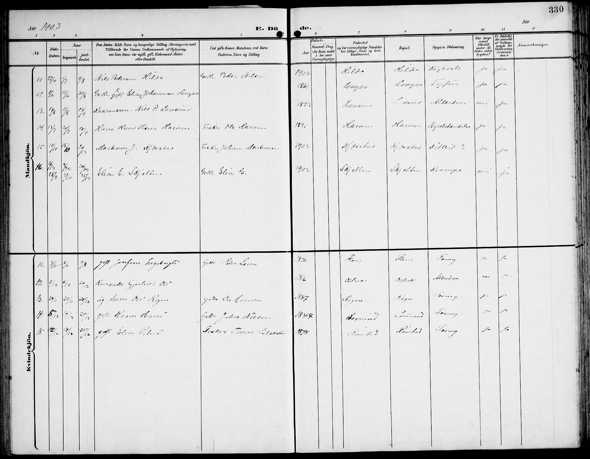 Ministerialprotokoller, klokkerbøker og fødselsregistre - Møre og Romsdal, AV/SAT-A-1454/536/L0511: Parish register (copy) no. 536C06, 1899-1944, p. 330