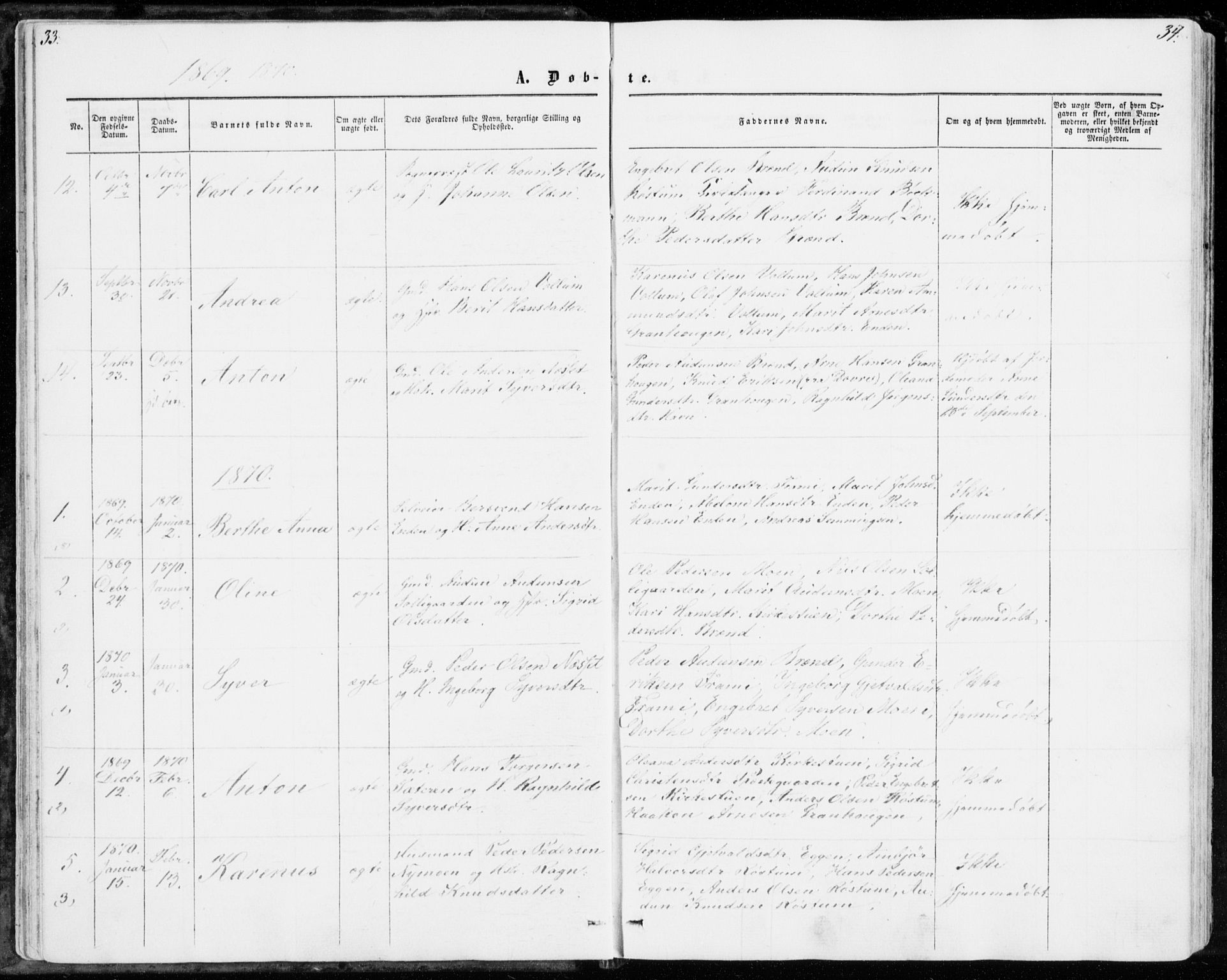 Sollia prestekontor, SAH/PREST-050/H/Ha/Haa/L0001: Parish register (official) no. 1, 1856-1885, p. 33-34