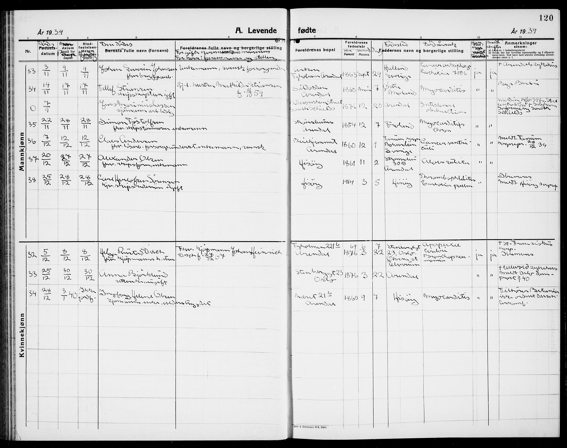 Arendal sokneprestkontor, Trefoldighet, AV/SAK-1111-0040/F/Fb/L0008: Parish register (copy) no. B 8, 1928-1939, p. 120