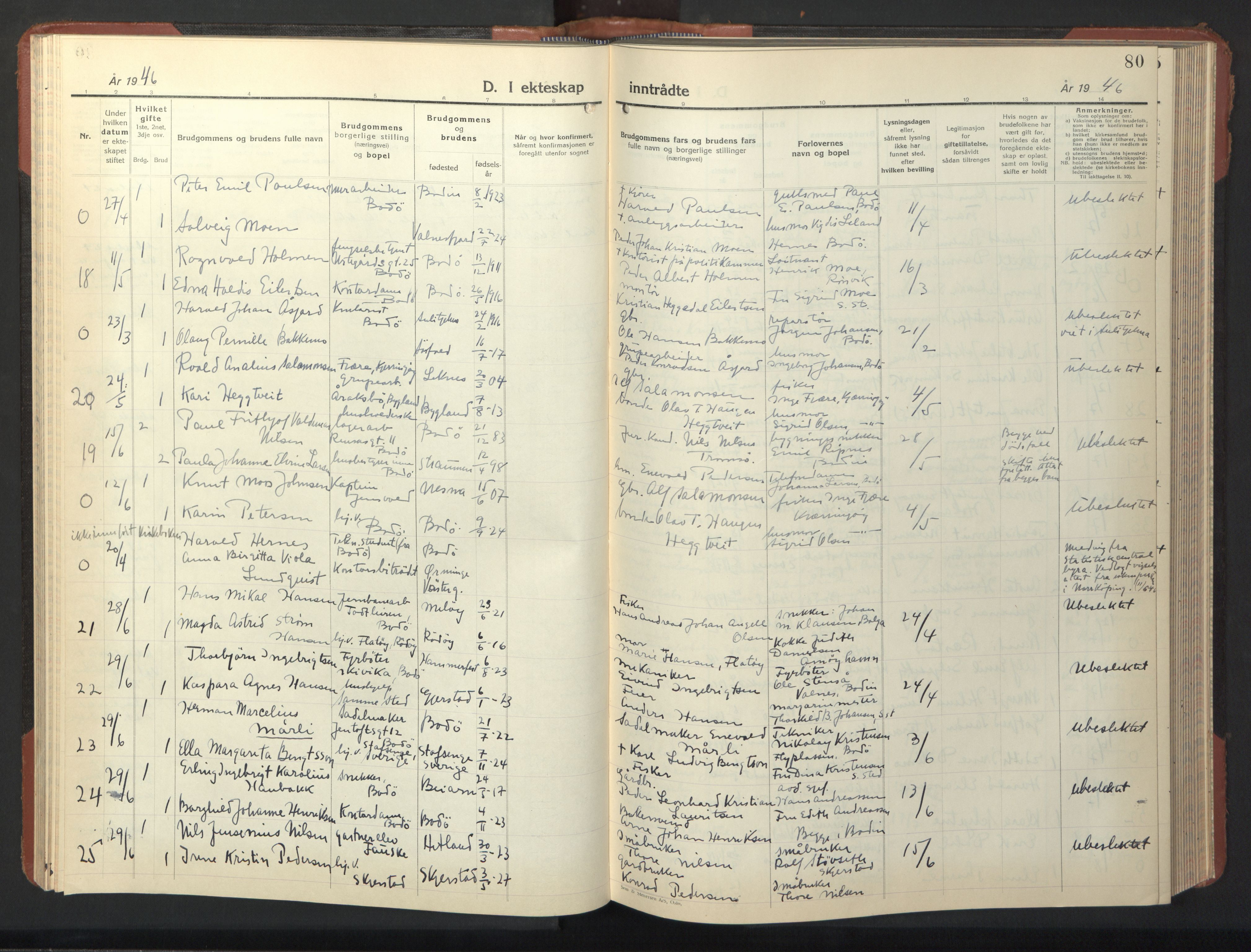 Ministerialprotokoller, klokkerbøker og fødselsregistre - Nordland, AV/SAT-A-1459/801/L0038: Parish register (copy) no. 801C13, 1935-1951, p. 80